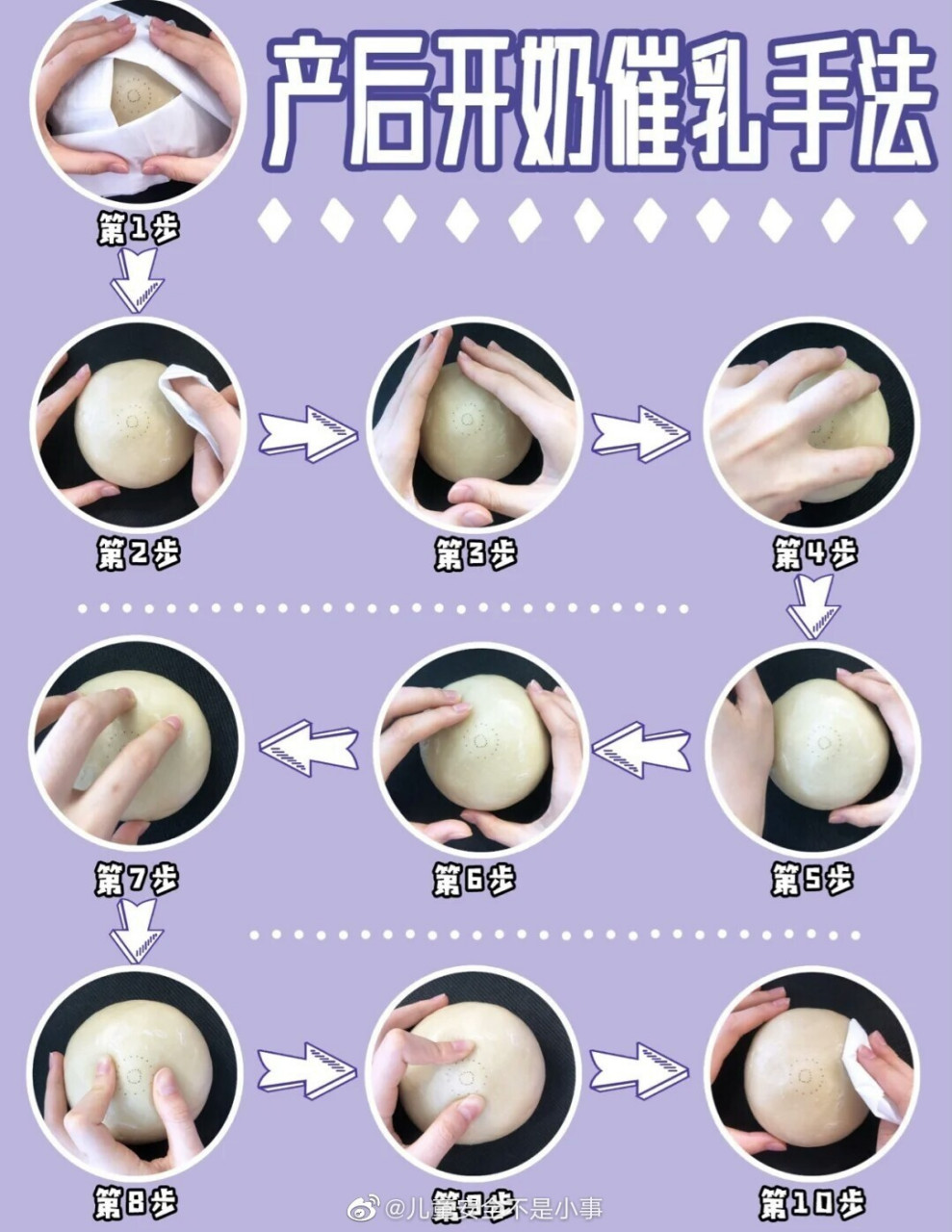 催乳手法图解 通乳图片