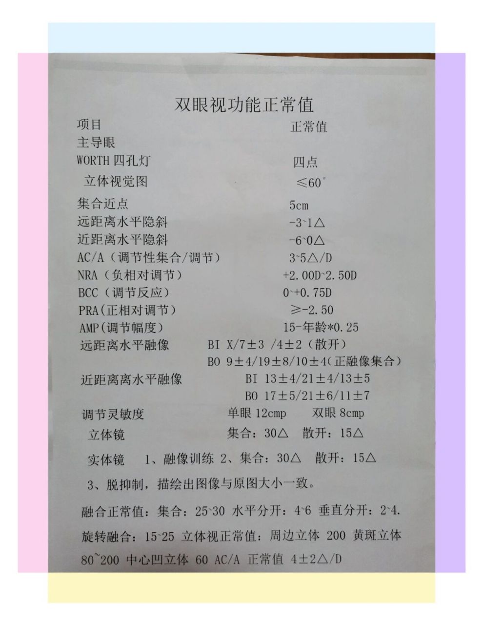 爱眼科普‖视功能检查项目正常值