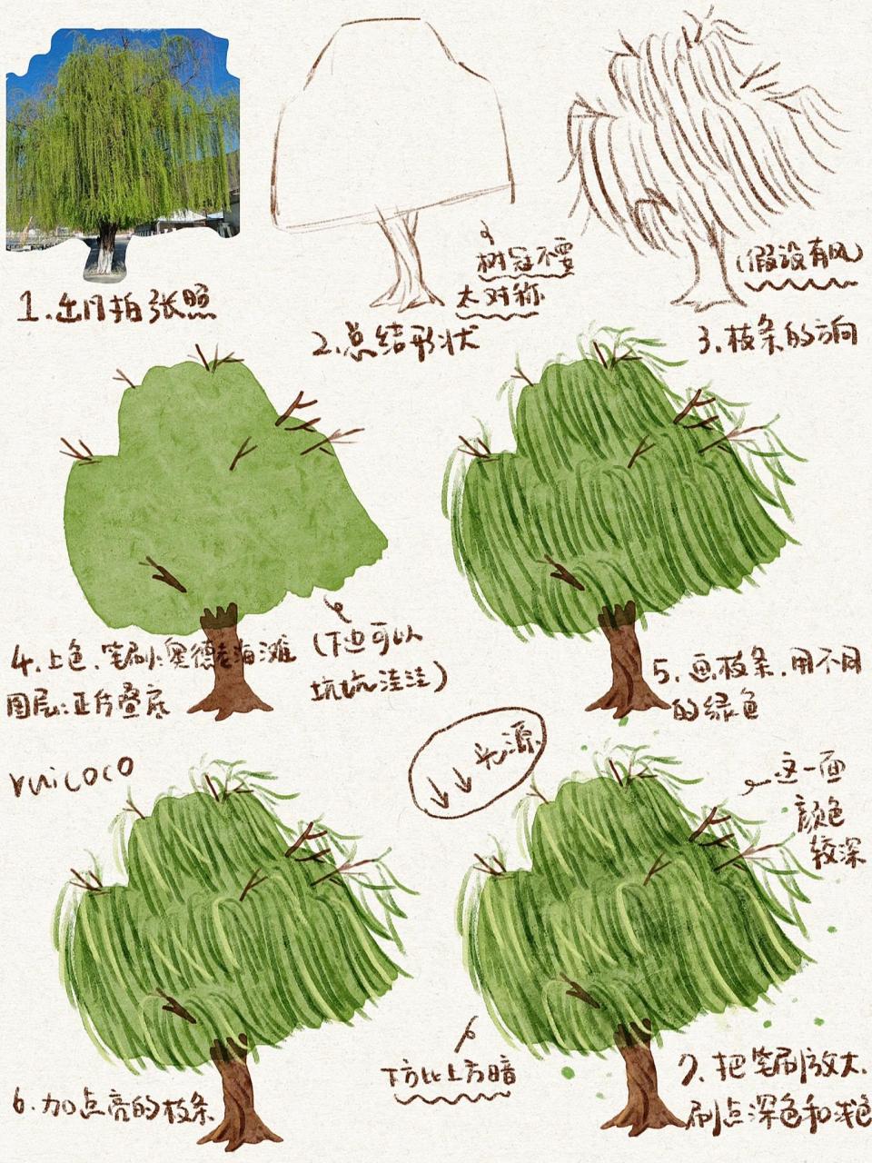 画柳树过程/喜欢绿色 春天的柳树真好看啊