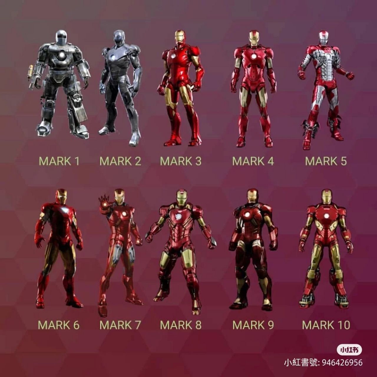 钢铁侠历代装甲,mk1至85 还有穿越战 不知不觉间,钢铁侠已经陪伴了