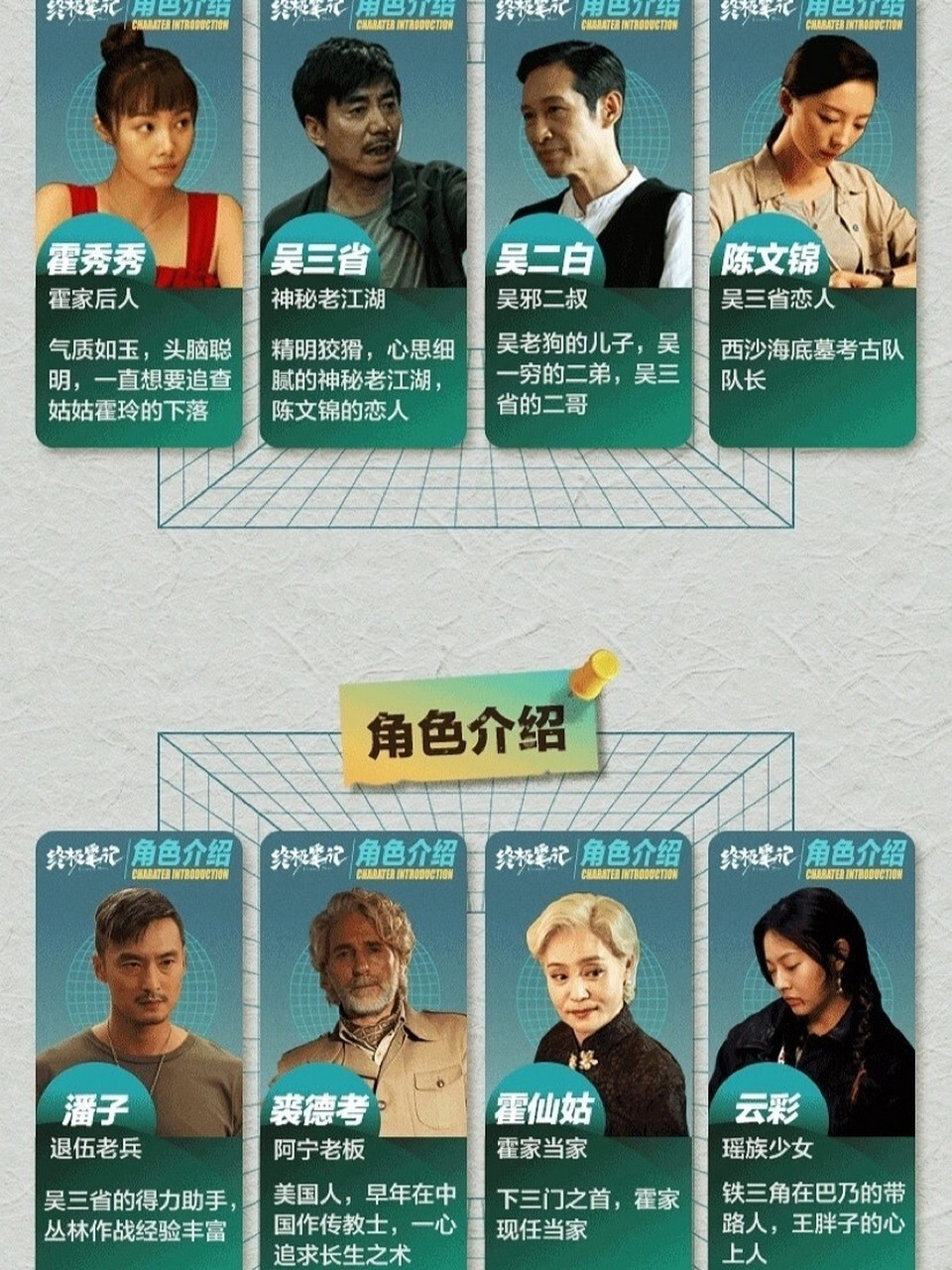 《终极笔记》人物关系图! #关系图