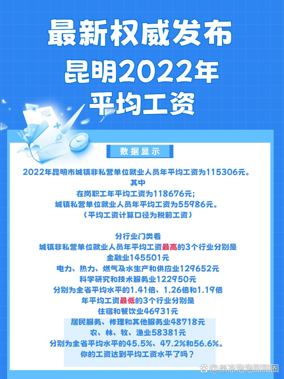 昆明2022年平均工资发布