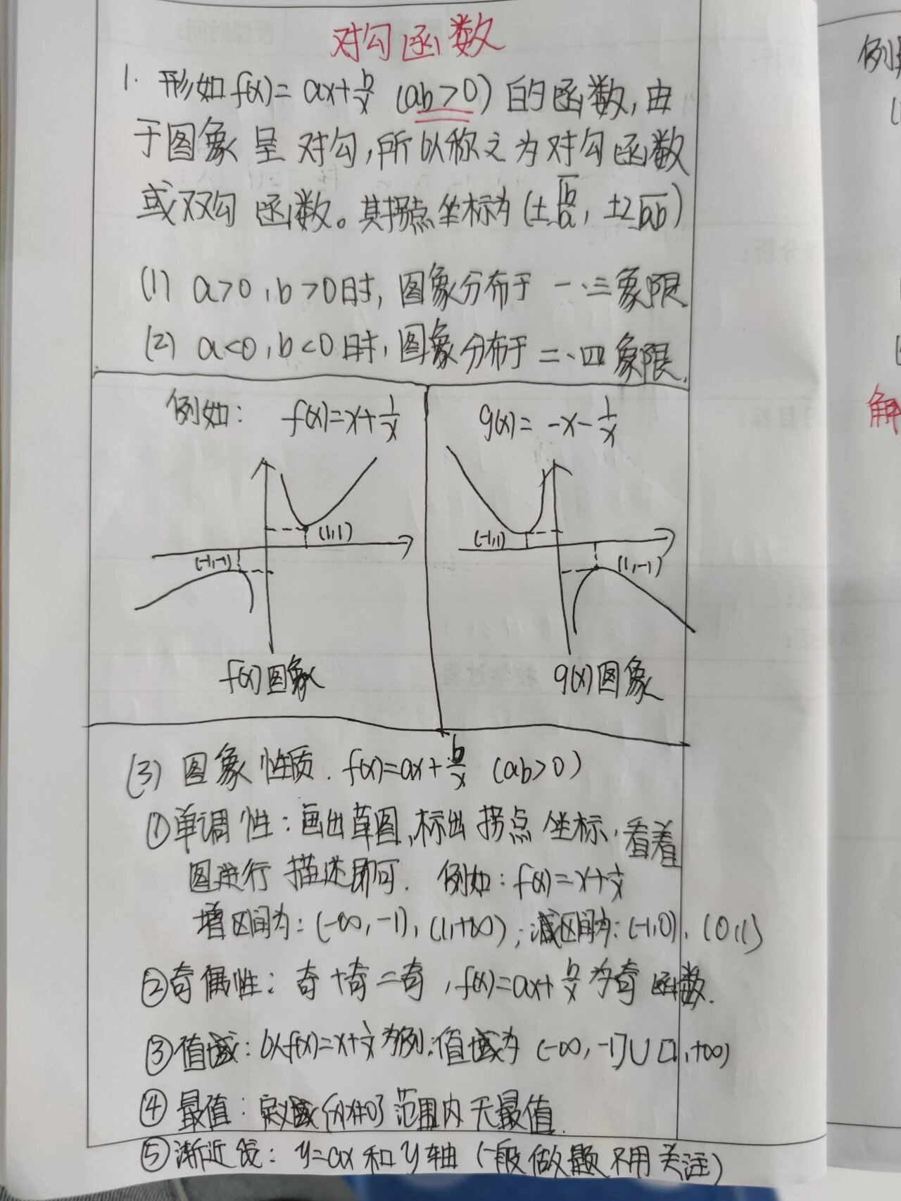 耐克函数图像图片