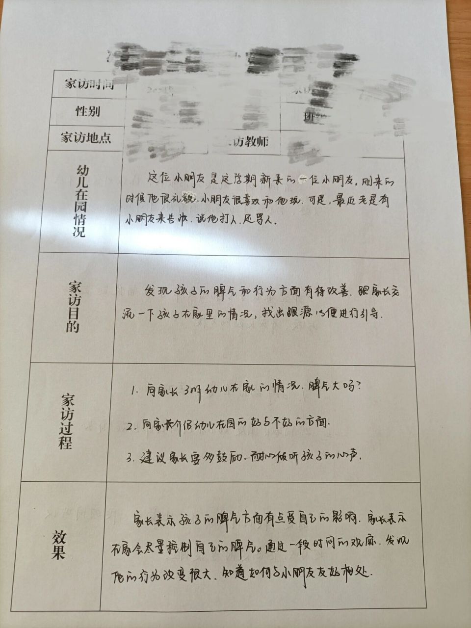 家訪記錄表 小班幼兒家訪記錄表