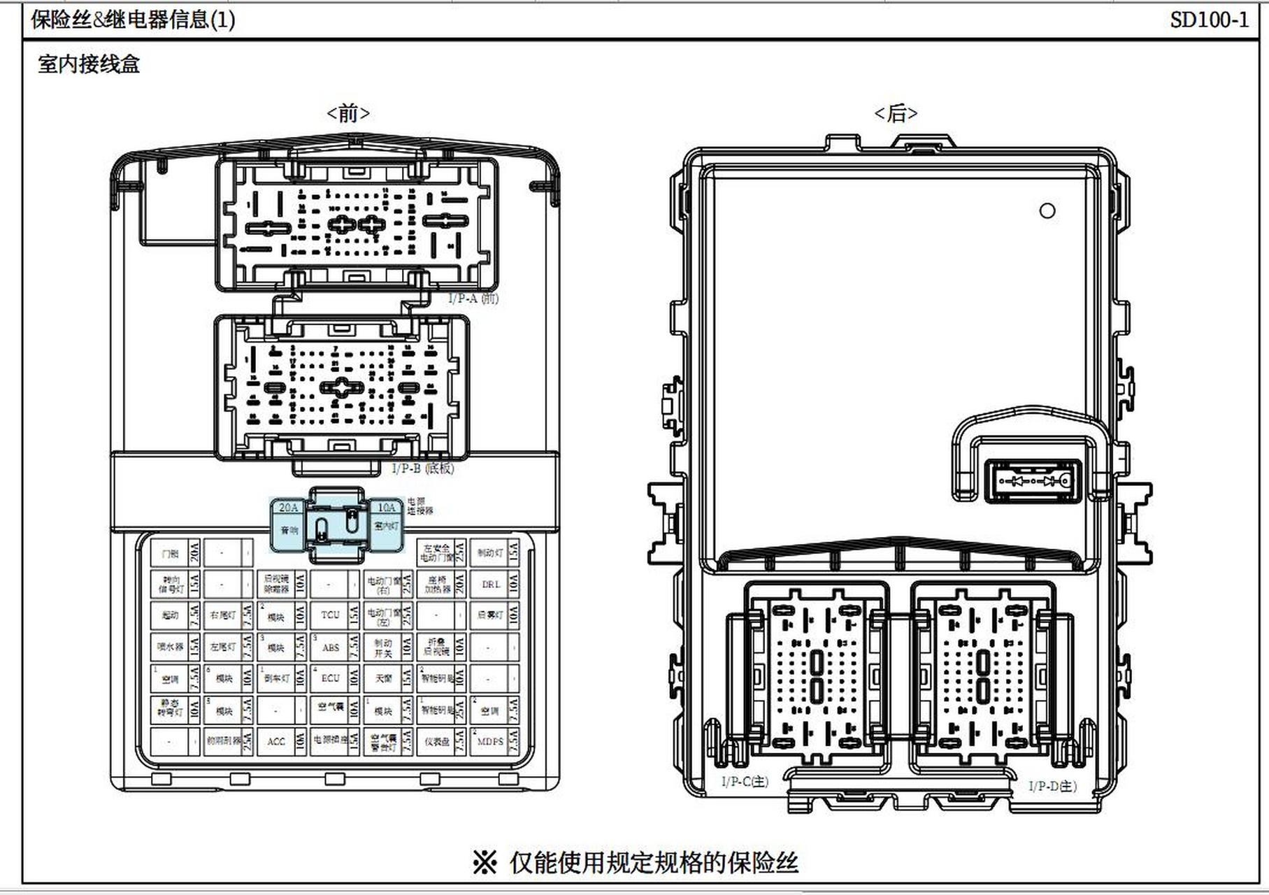 保险丝的工作原理图图片