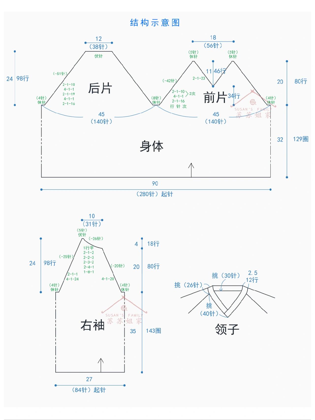 图解