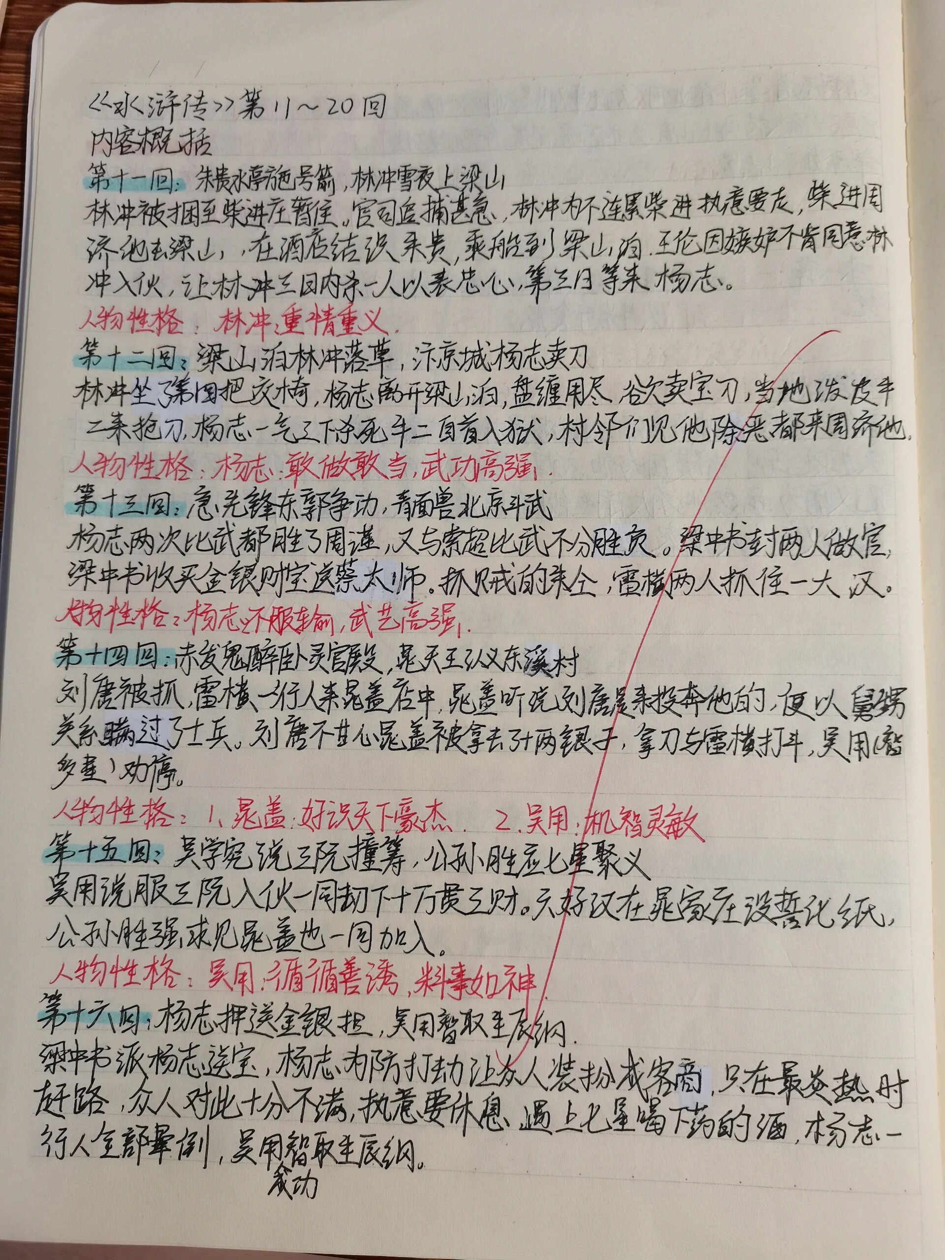 水浒传简介20字图片