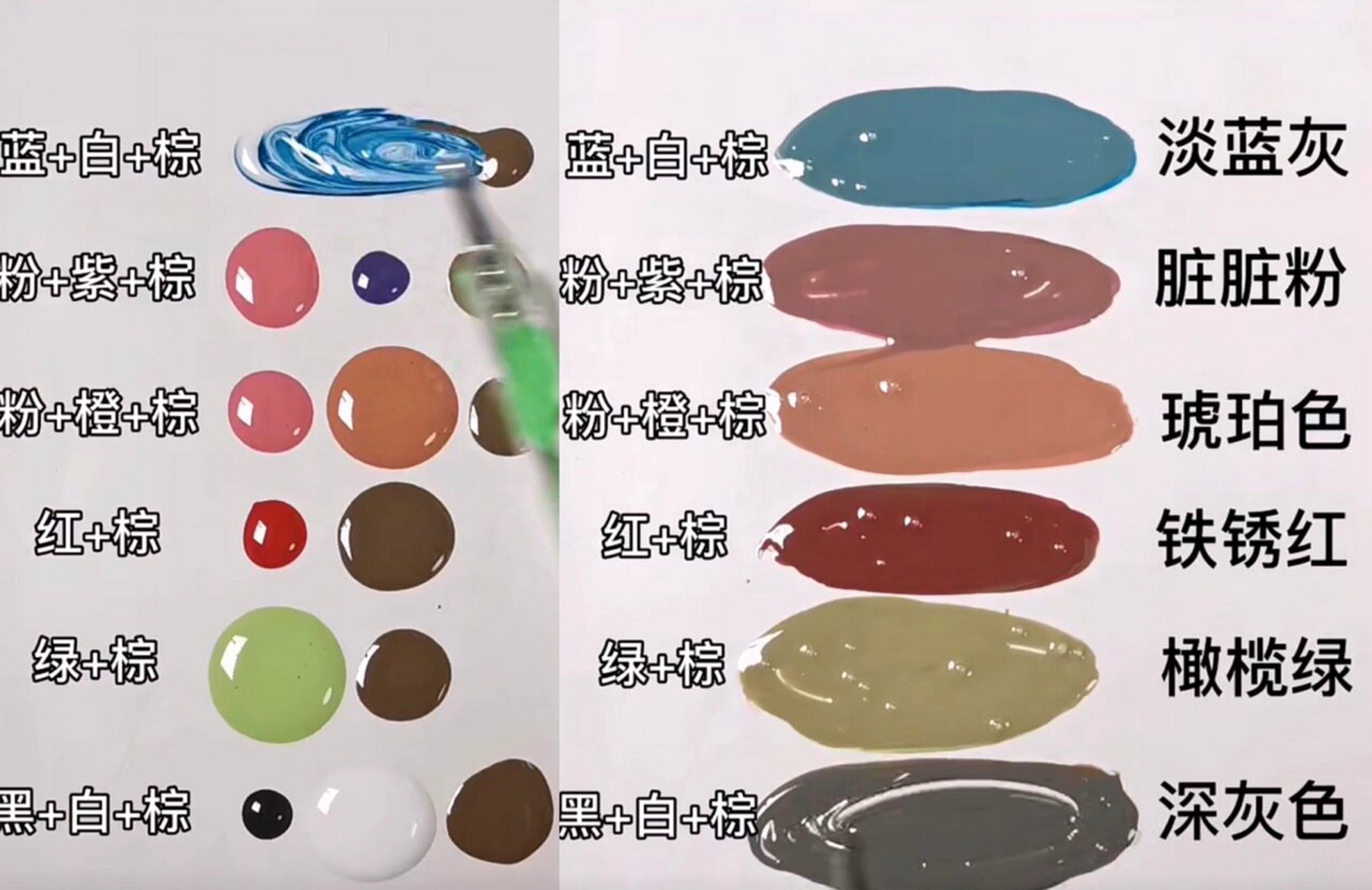 美甲甲油胶调色表 搜罗的挺齐全的了吧.拿走不谢