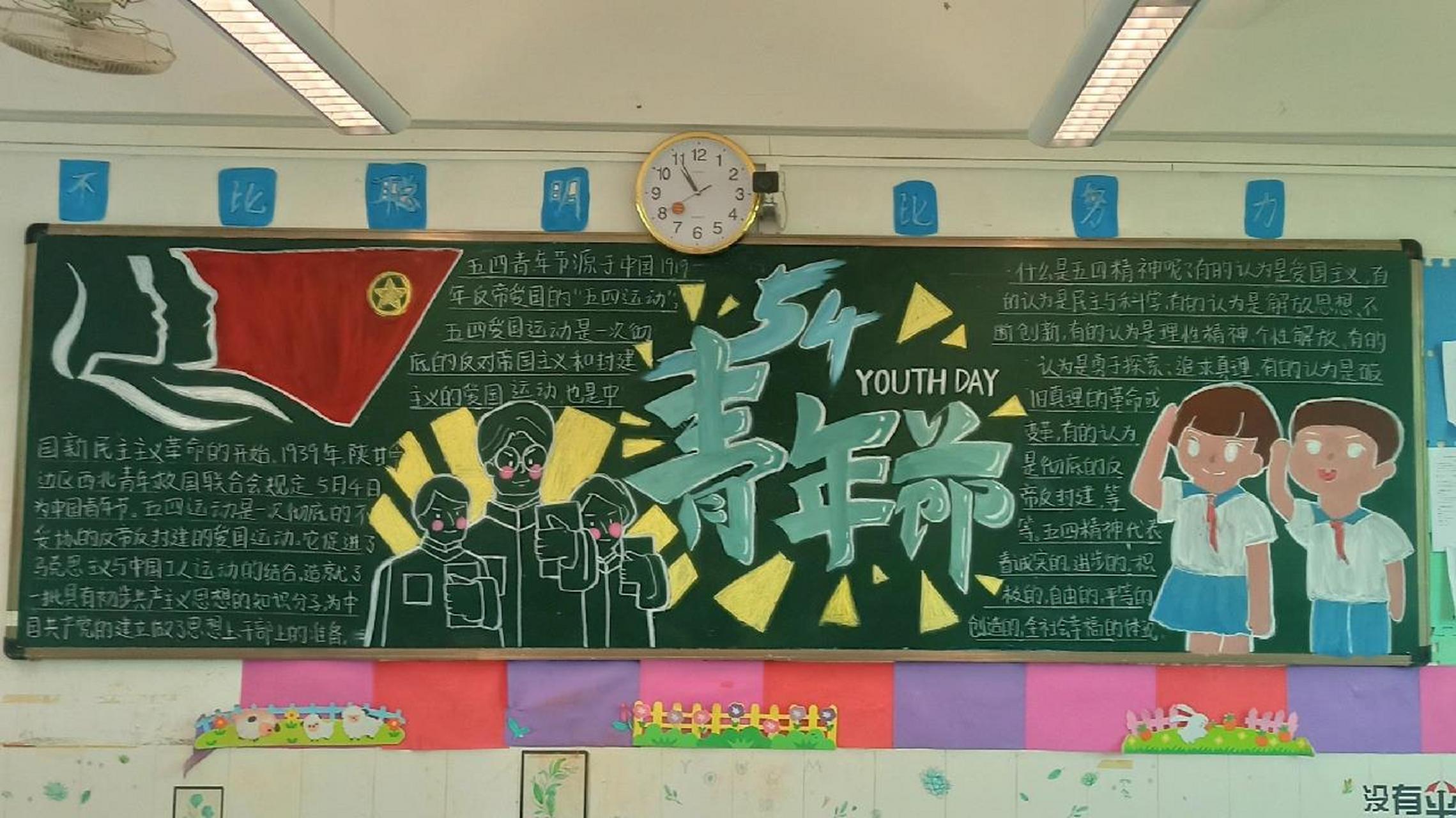 青年节手抄报    青年节手抄报