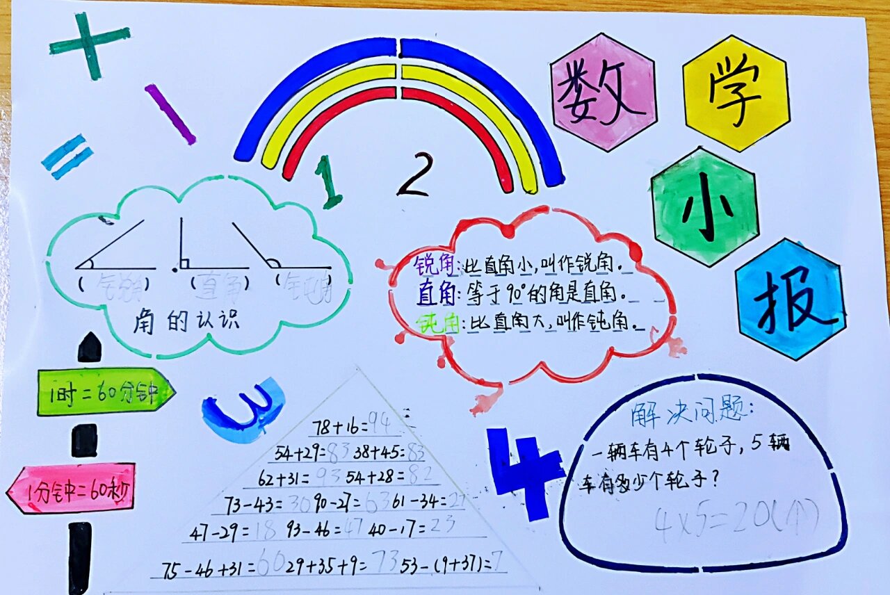 二年级数学手抄报2