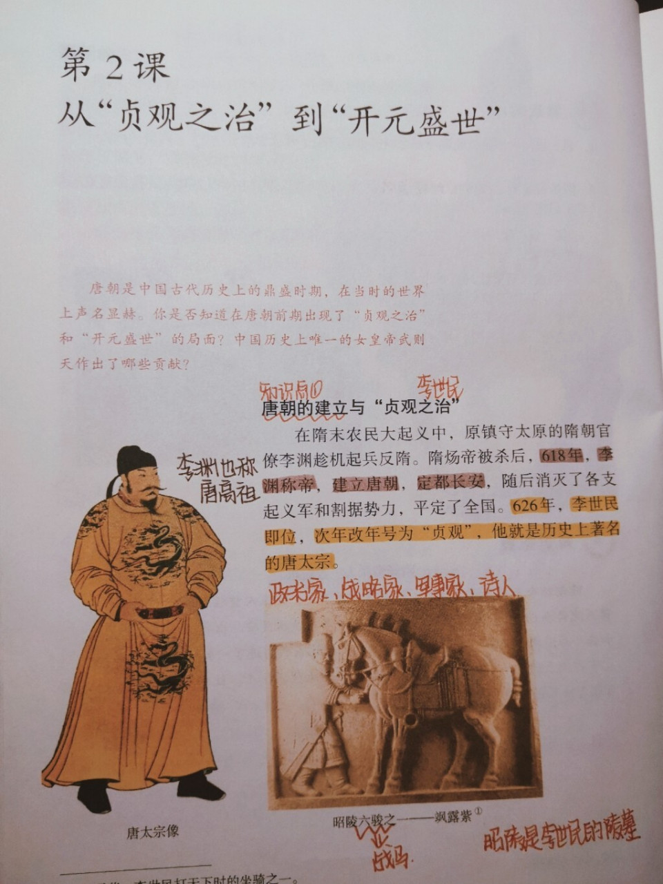 七年级下册历史笔记 七年级下册历史笔记(第二课) 历史笔记这篇是假期