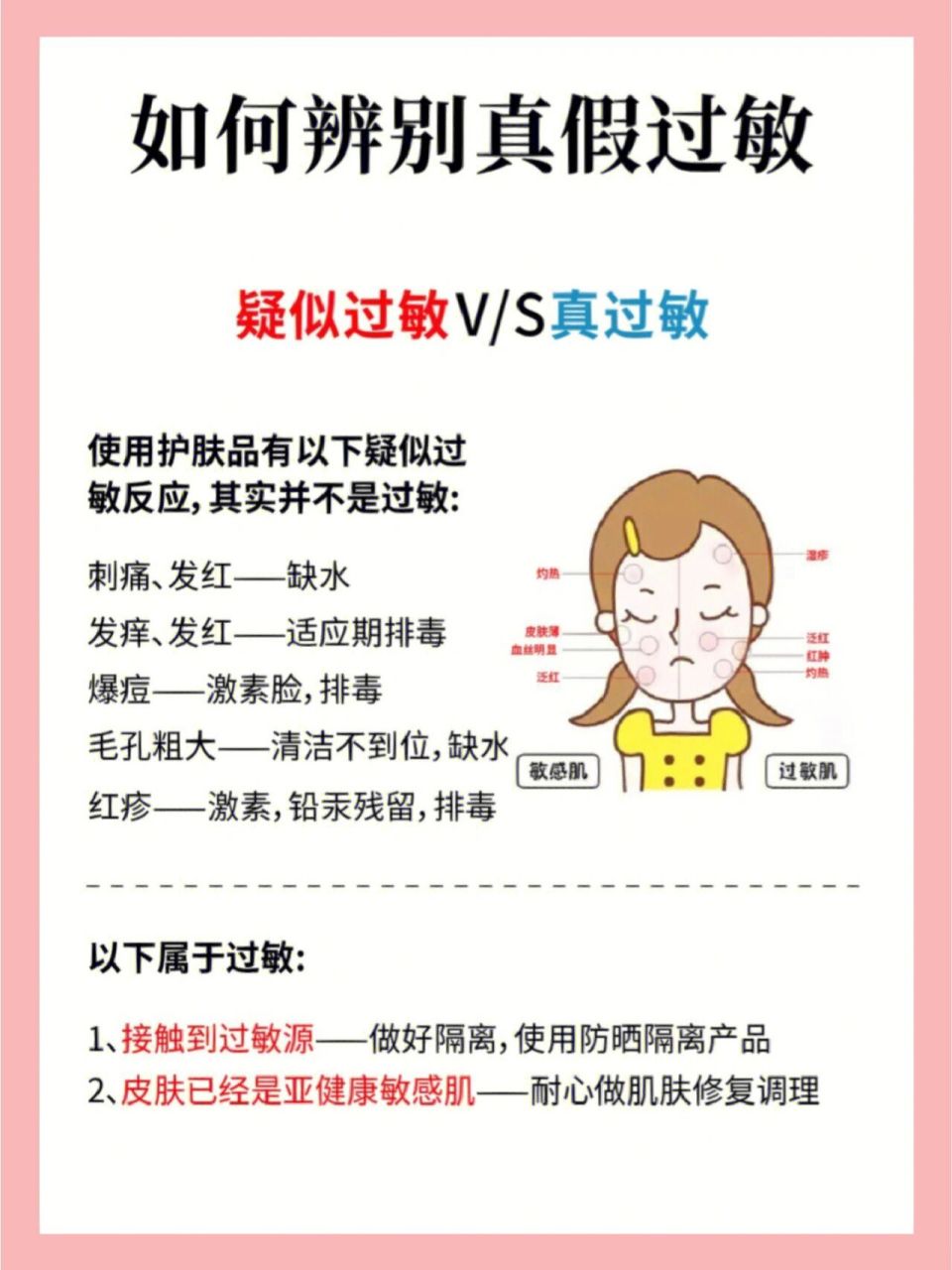 今天就给大家分享如何辨别真假过敏,干敏,油敏,激s敏感有什么区别75
