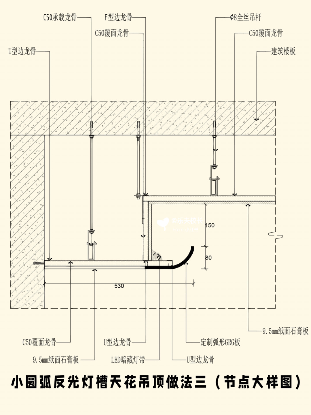 室内施工图圆弧反光灯槽吊顶节点大样图分享 室内设计 cad施工图