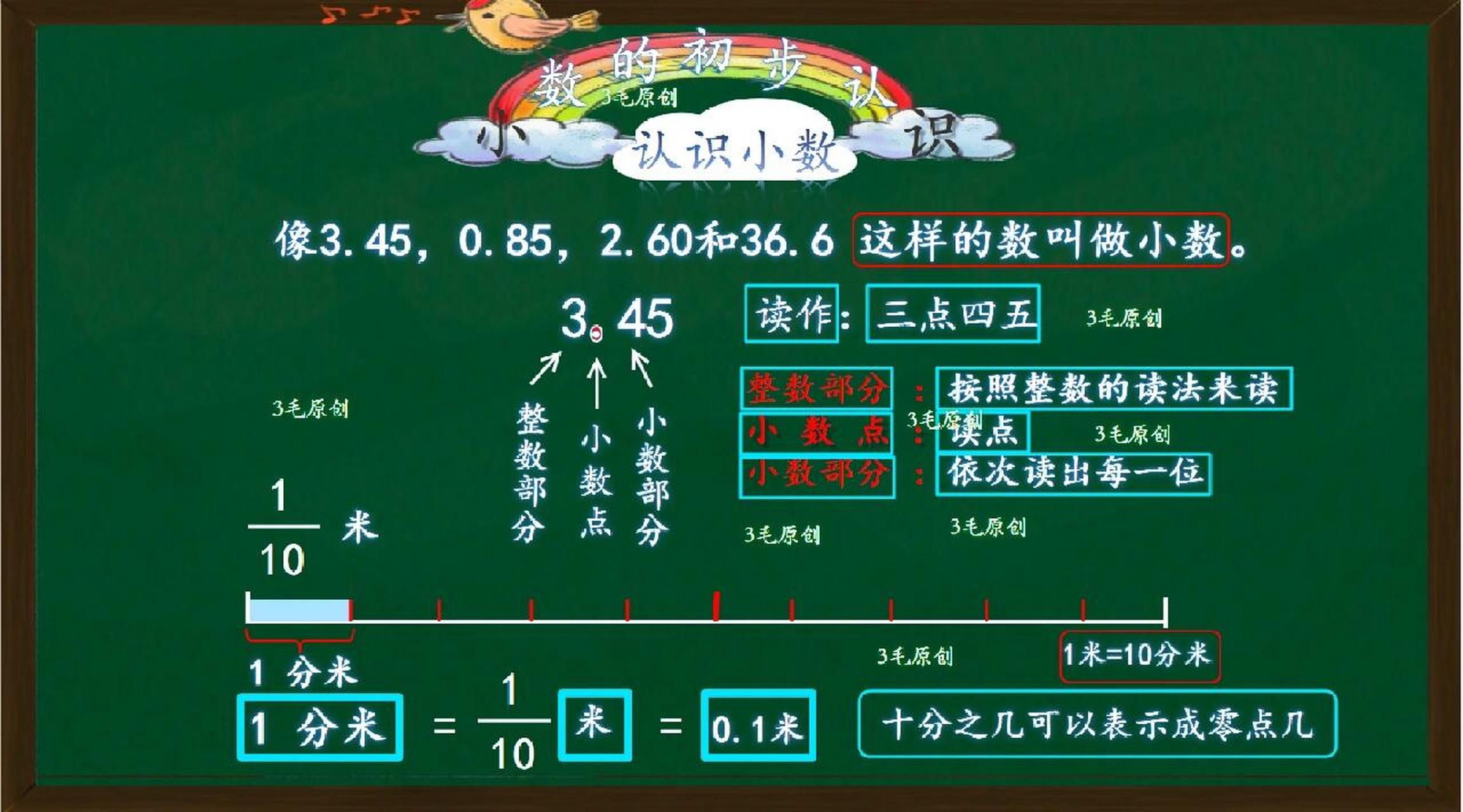 人教版三年级下册小数的初步认识板书设计 粉笔字