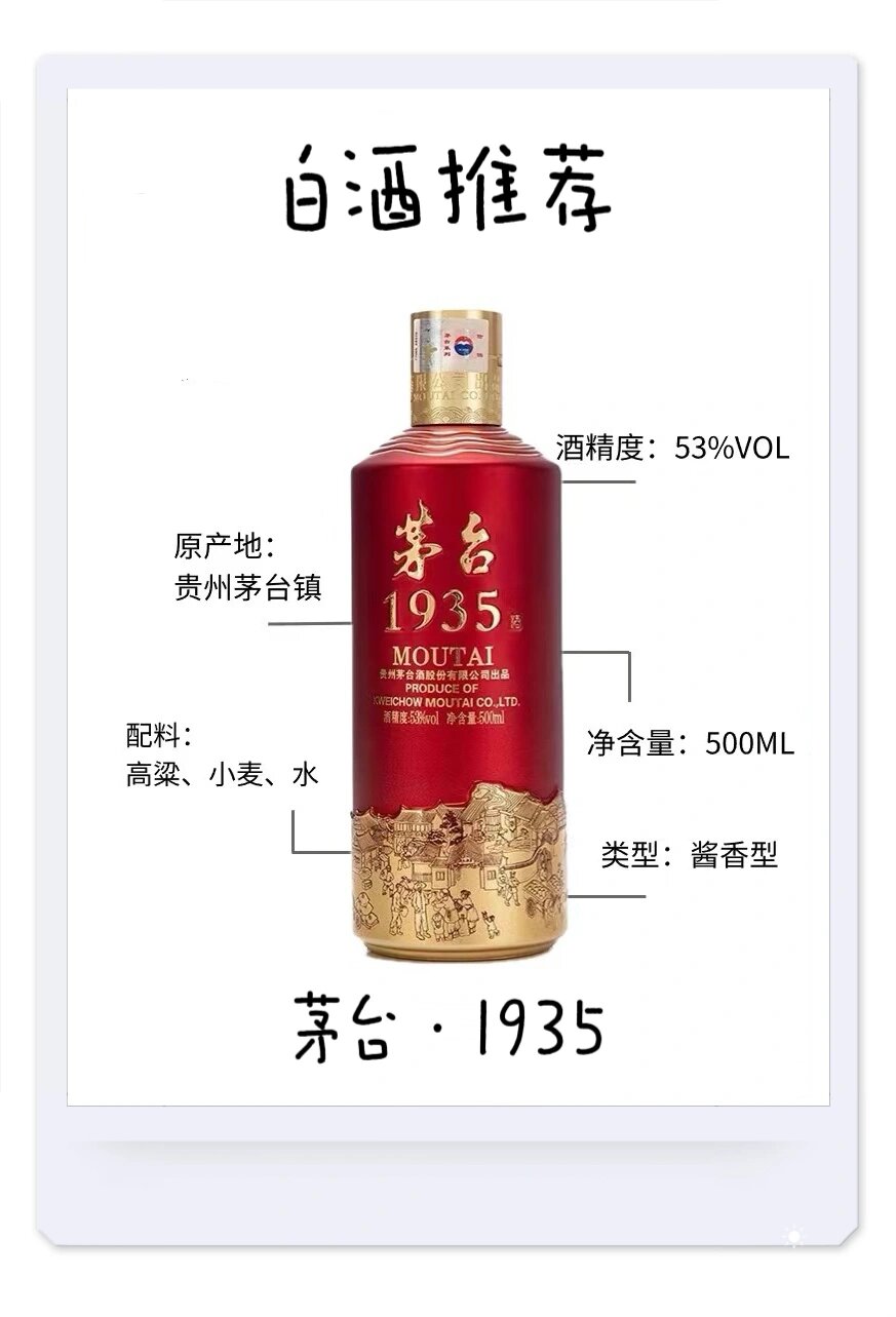 贵州茅台酒产品大全图片