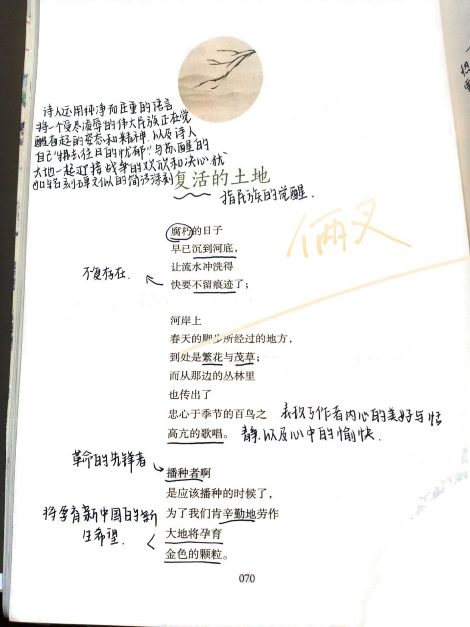 艾青诗选批注复活的土地  复活的土地