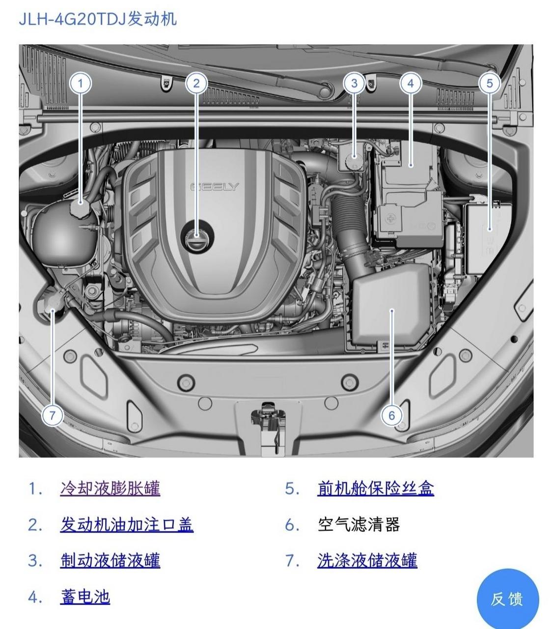 博越l发动机舱油液加注口介绍及颗粒捕捉器再生介绍
