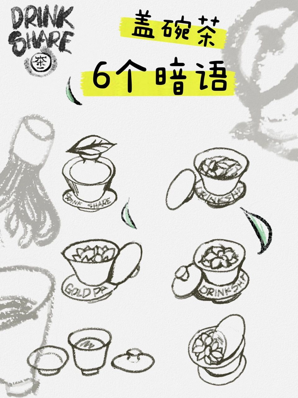 承天载地盖碗茶的6个暗语,你知不知道 717171 喝盖碗茶可以说是