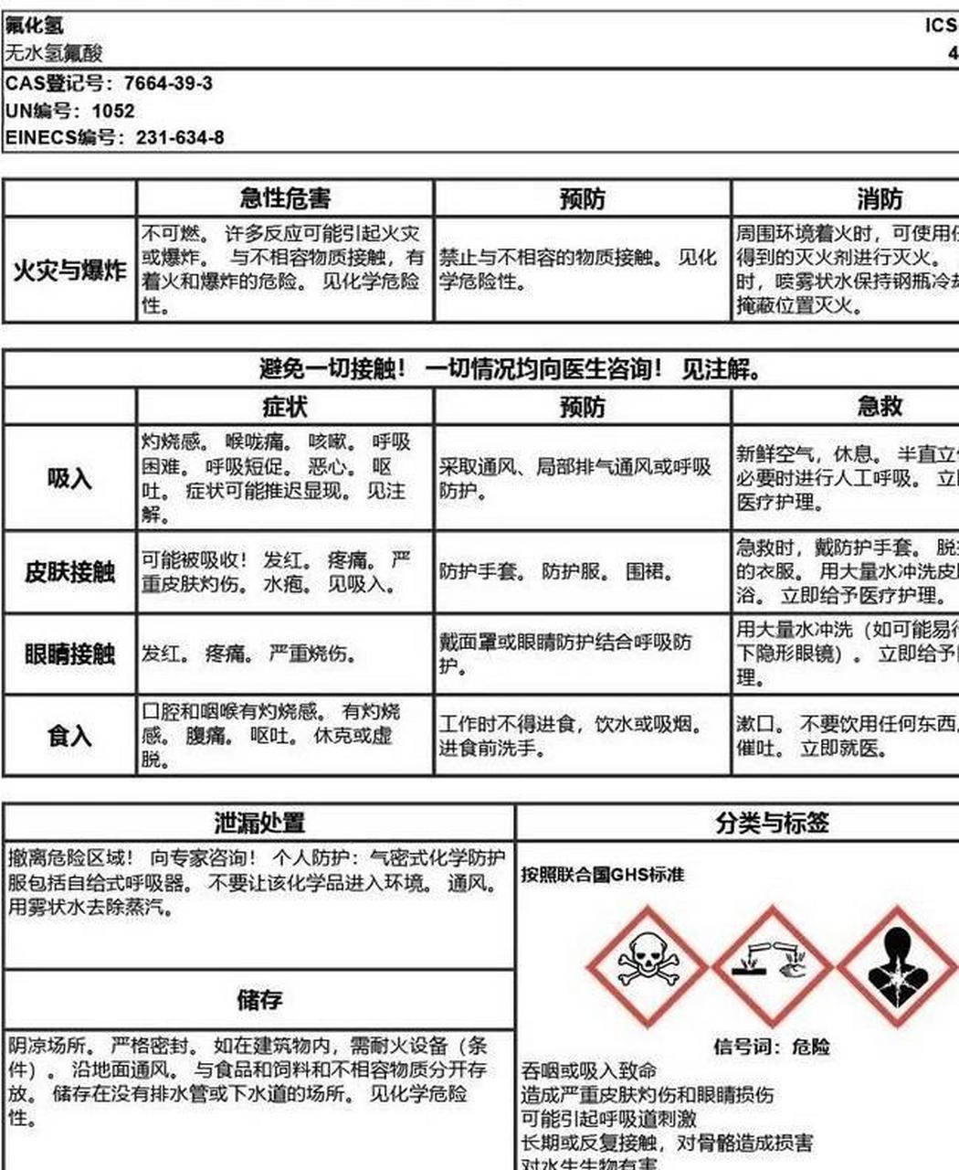 一分钟,了解一个可能zhi命的sha手 现实版"化骨水":氢氟酸(hf)为无色