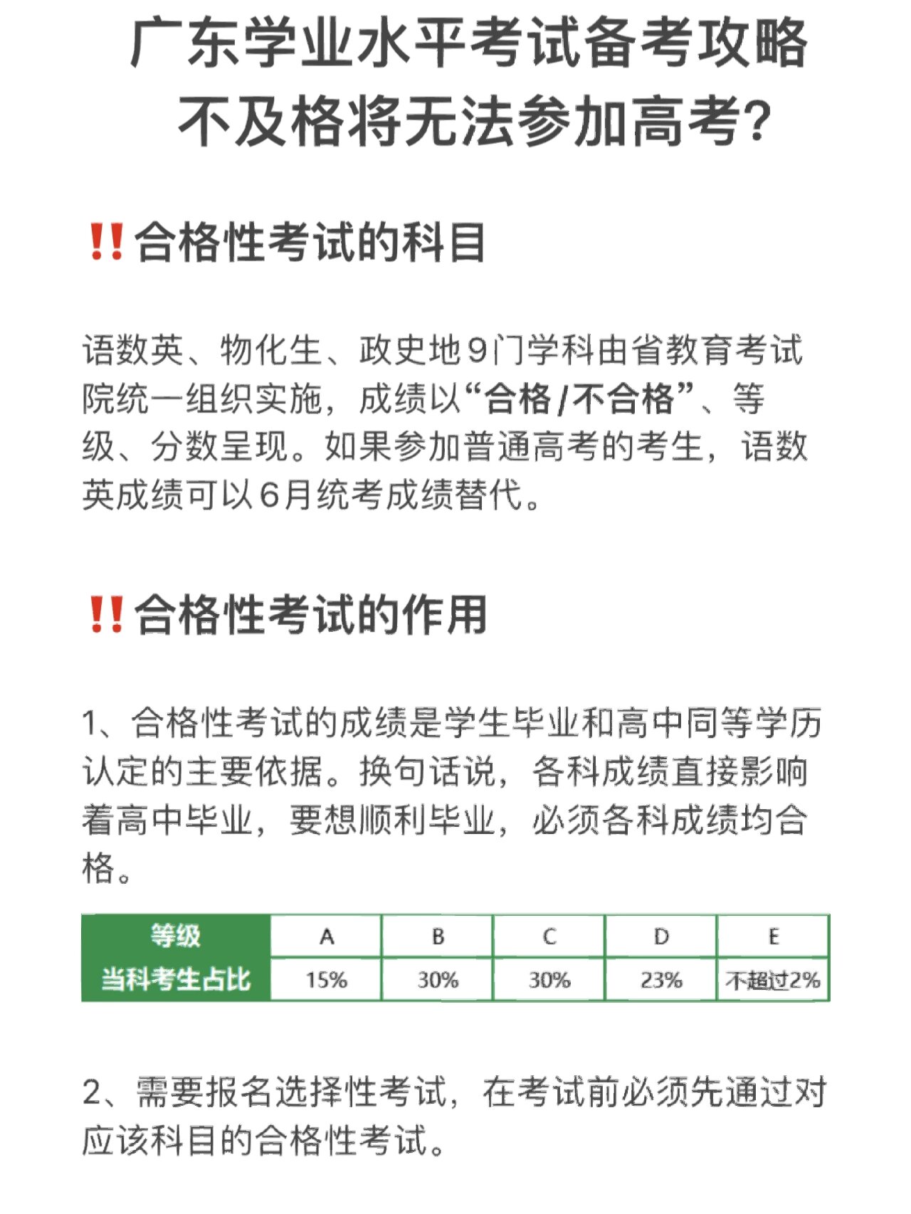 广东学学业水平考试78合格考难不难  广东学考   学业水平考试