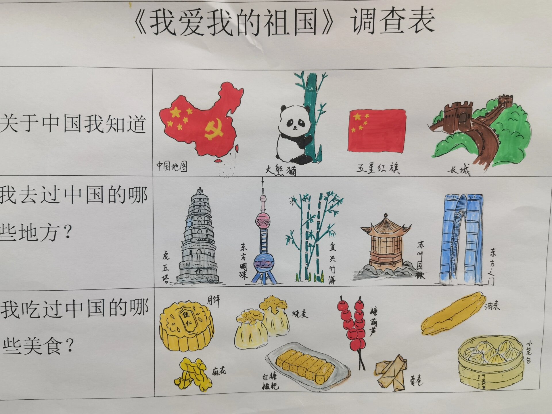 幼儿园作业调查《我爱我的祖国》伟大的祖国