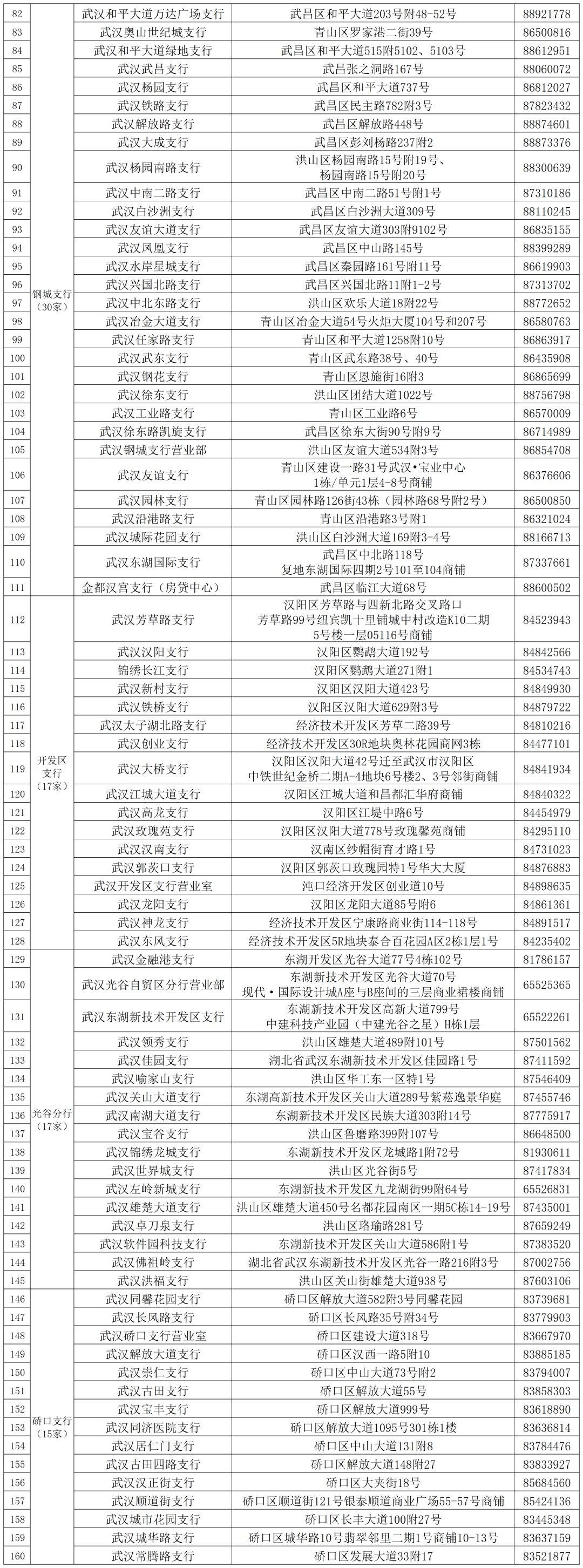 中国建设银行总行地址图片