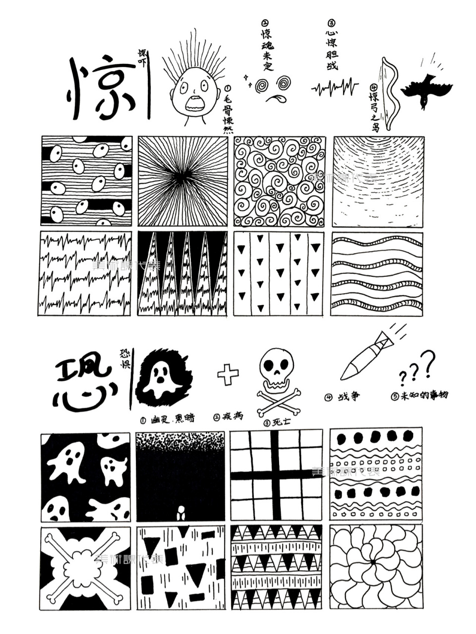 创意美术素材分享|儿童画96点线面元素 美术课代表