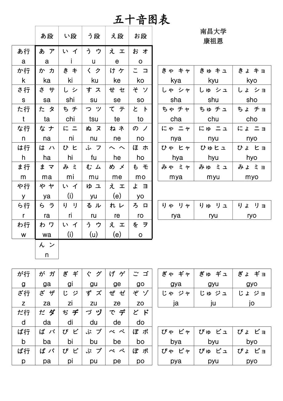 日语五十音图 完整版