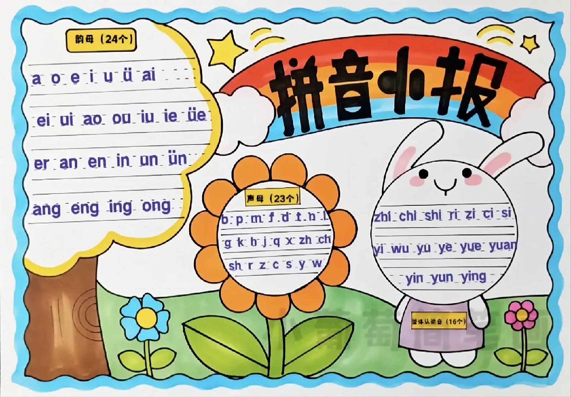 拼音小报,有线稿可打印 一年级拼音手抄报/汉语拼音手抄报/拼音王国手