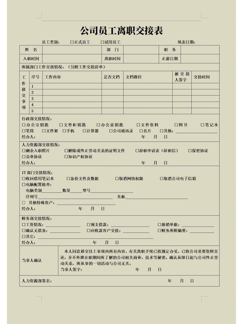 个人辞职申请表格模板图片