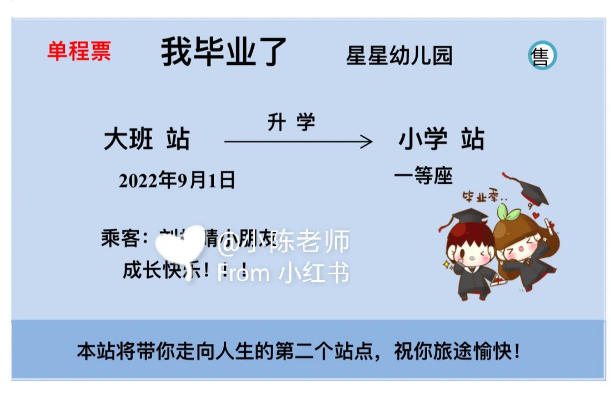 电子版可修改 #幼儿园毕业季# #大班毕业# #幼儿园升班车票# 给孩子们