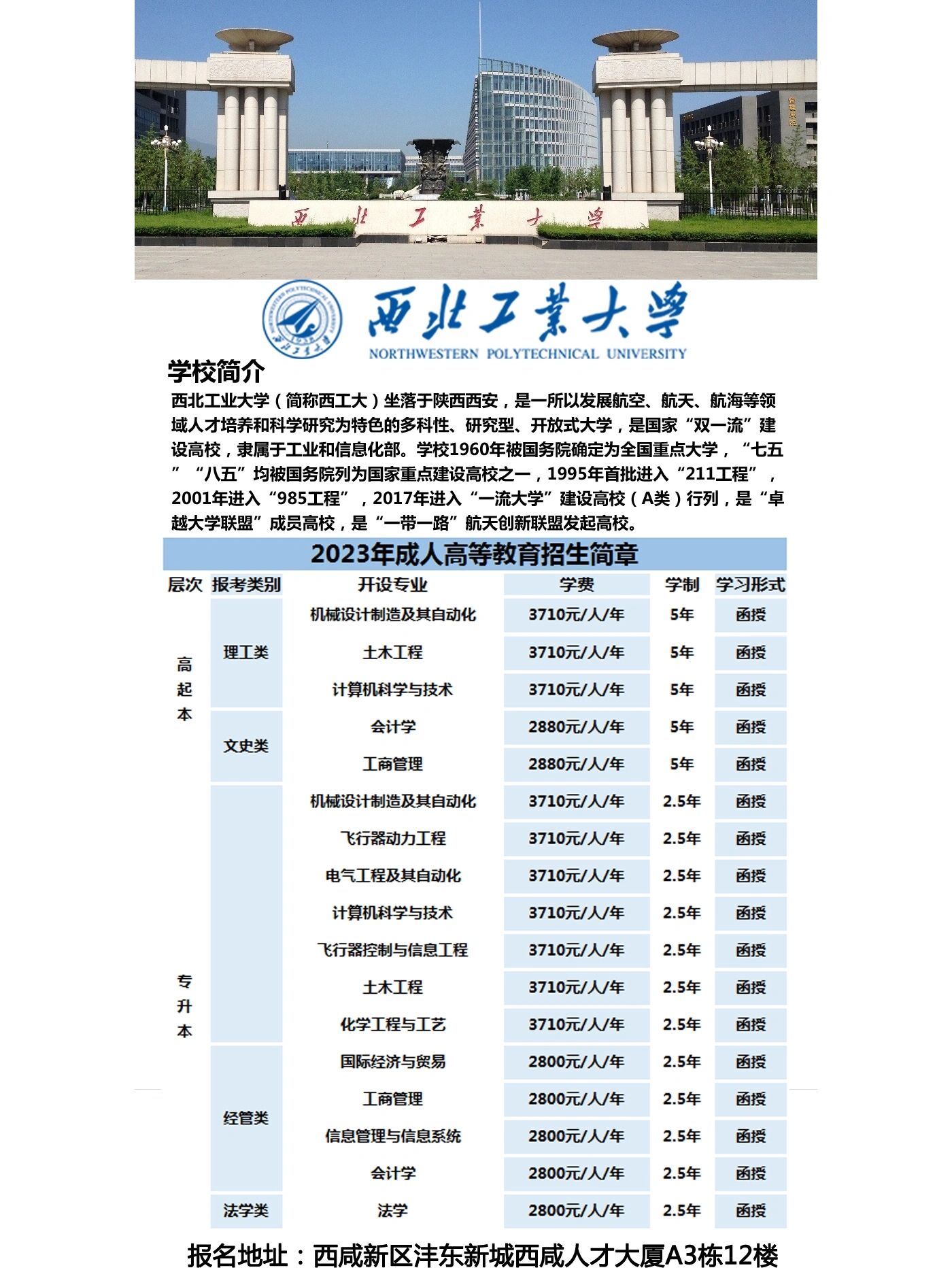 西北工业大学简介图片