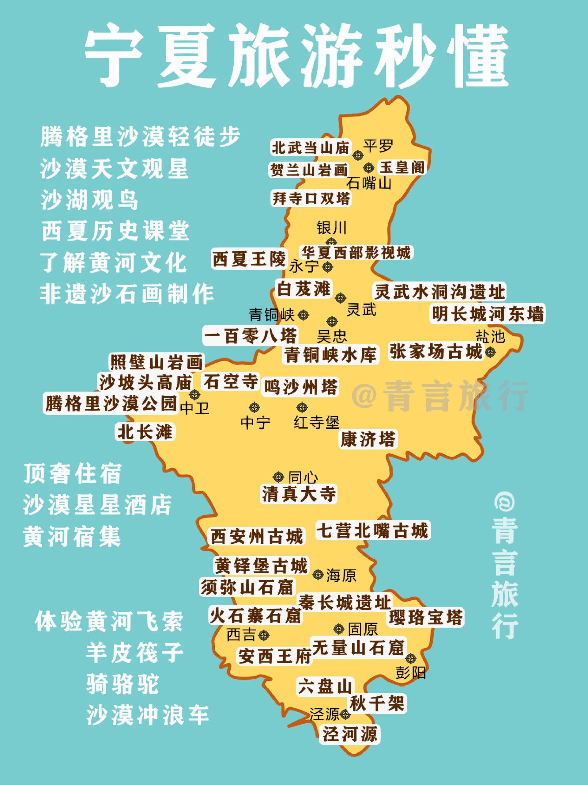 亲子游|宁夏全景地图|景点攻略77线路推荐