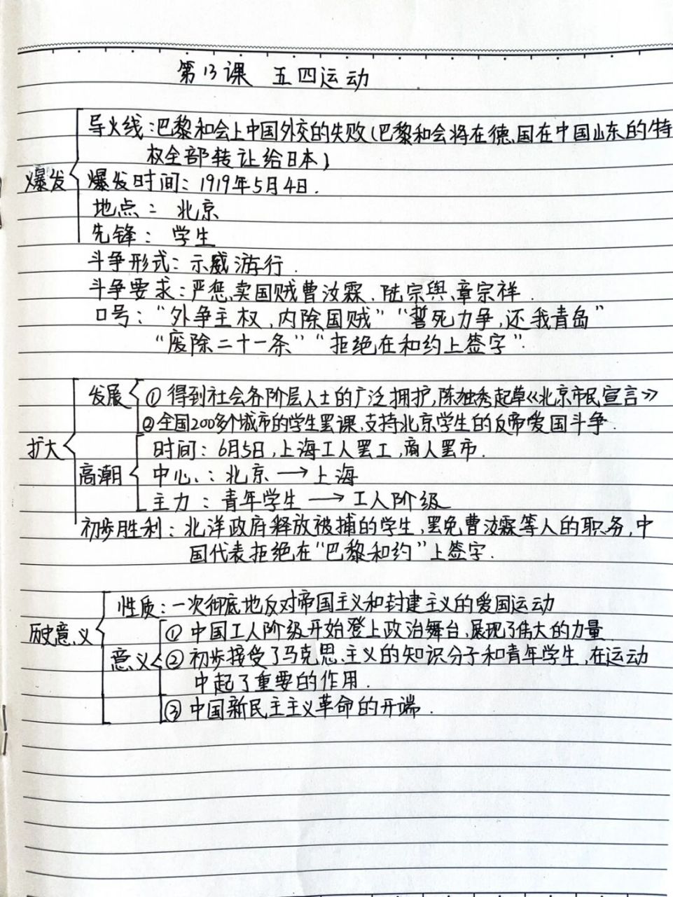 快速掌握156015八上历史,重点笔记(第13课)73 第13课:五四