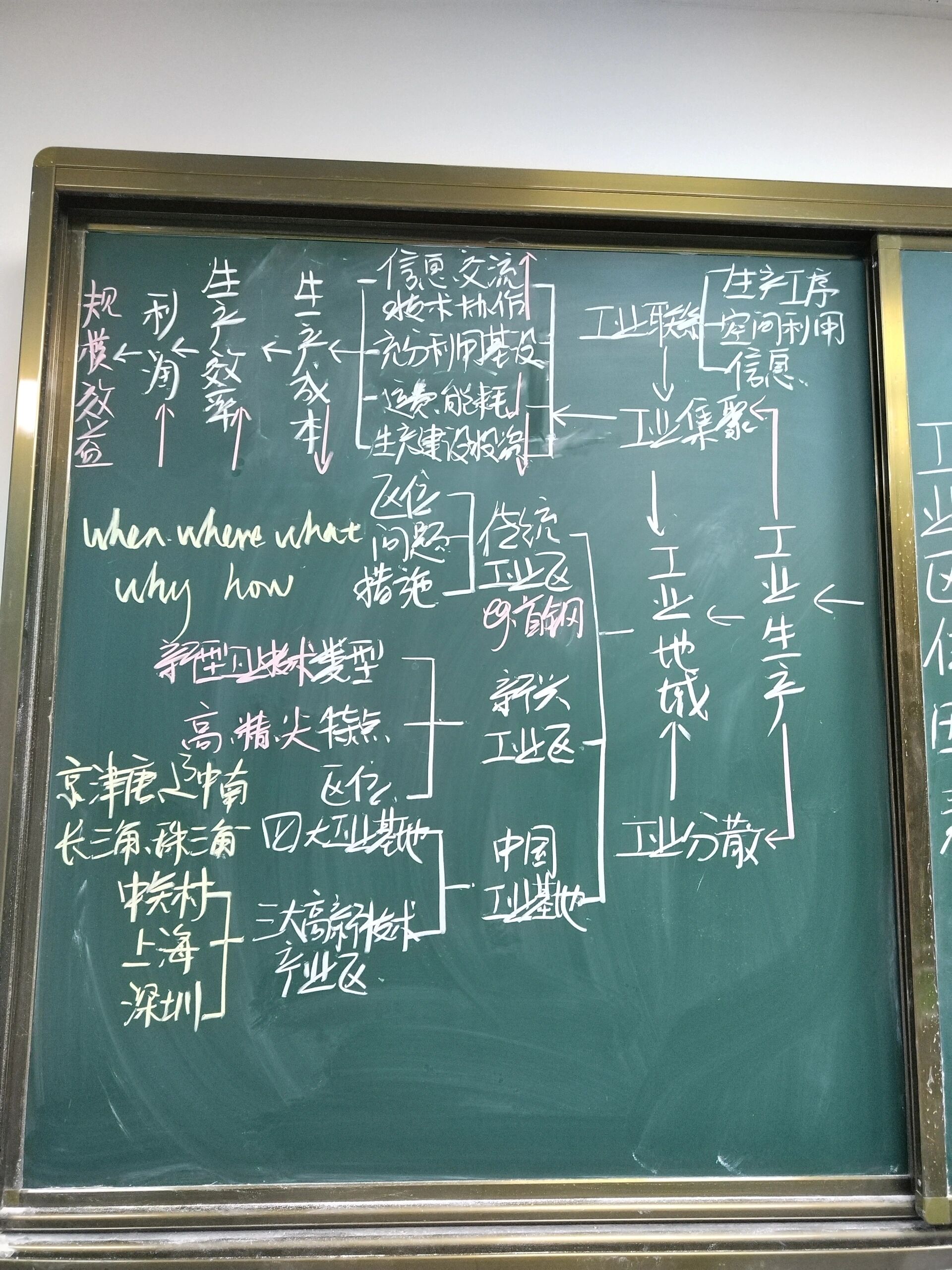 工业板书2