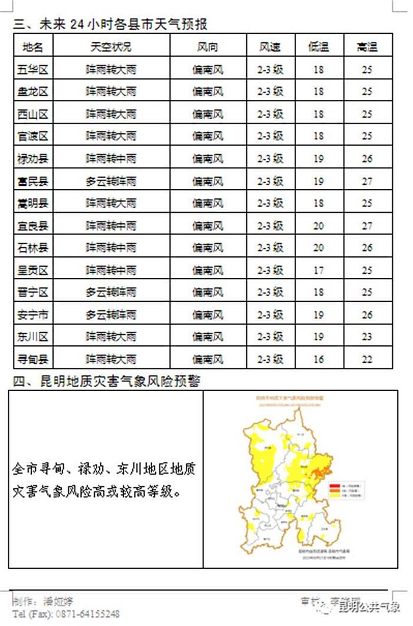 昆明未来一周天气预报预报