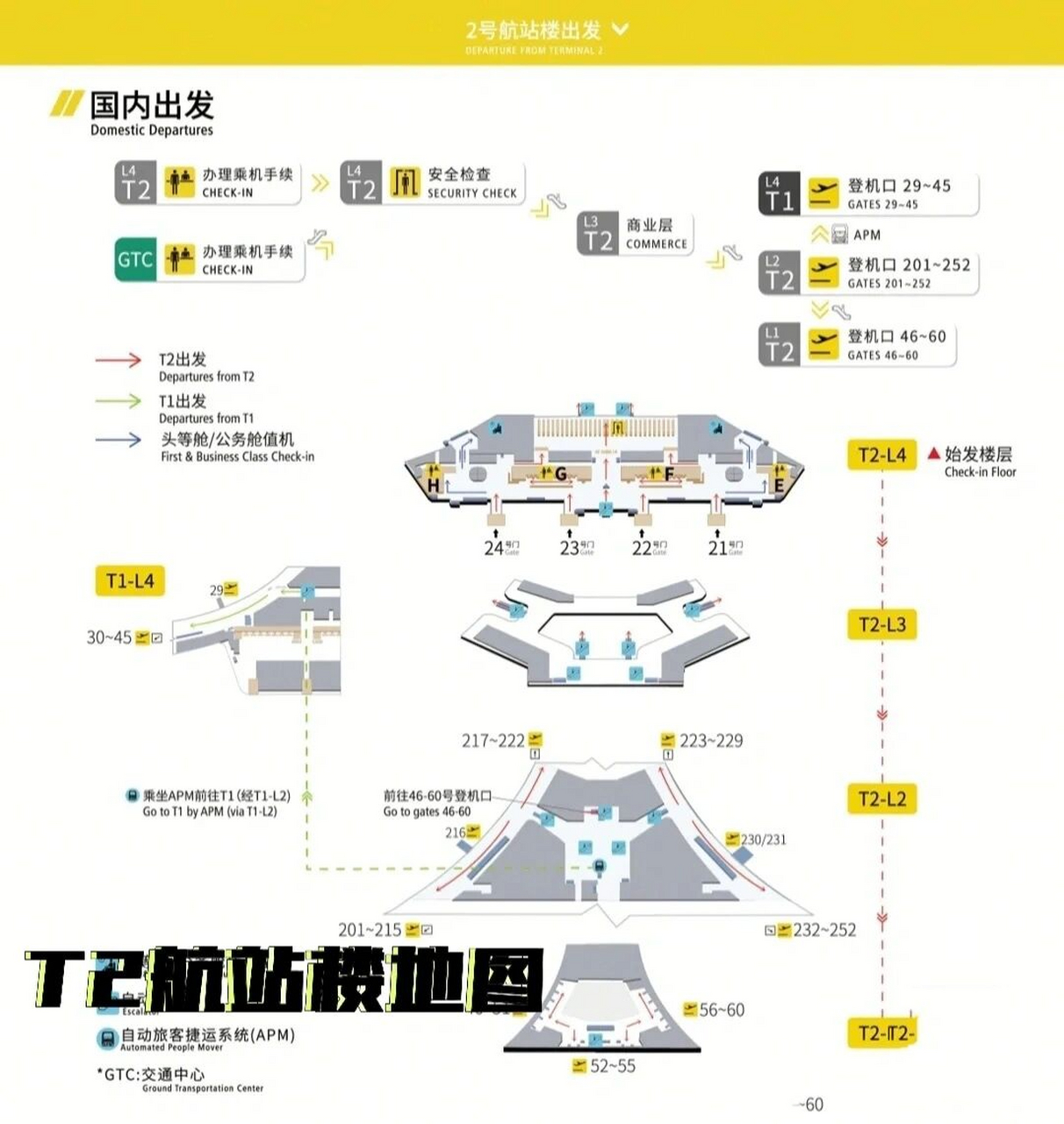 目前大部分成都的航班都已经搬到天府机场了,这个机场在简阳,距离