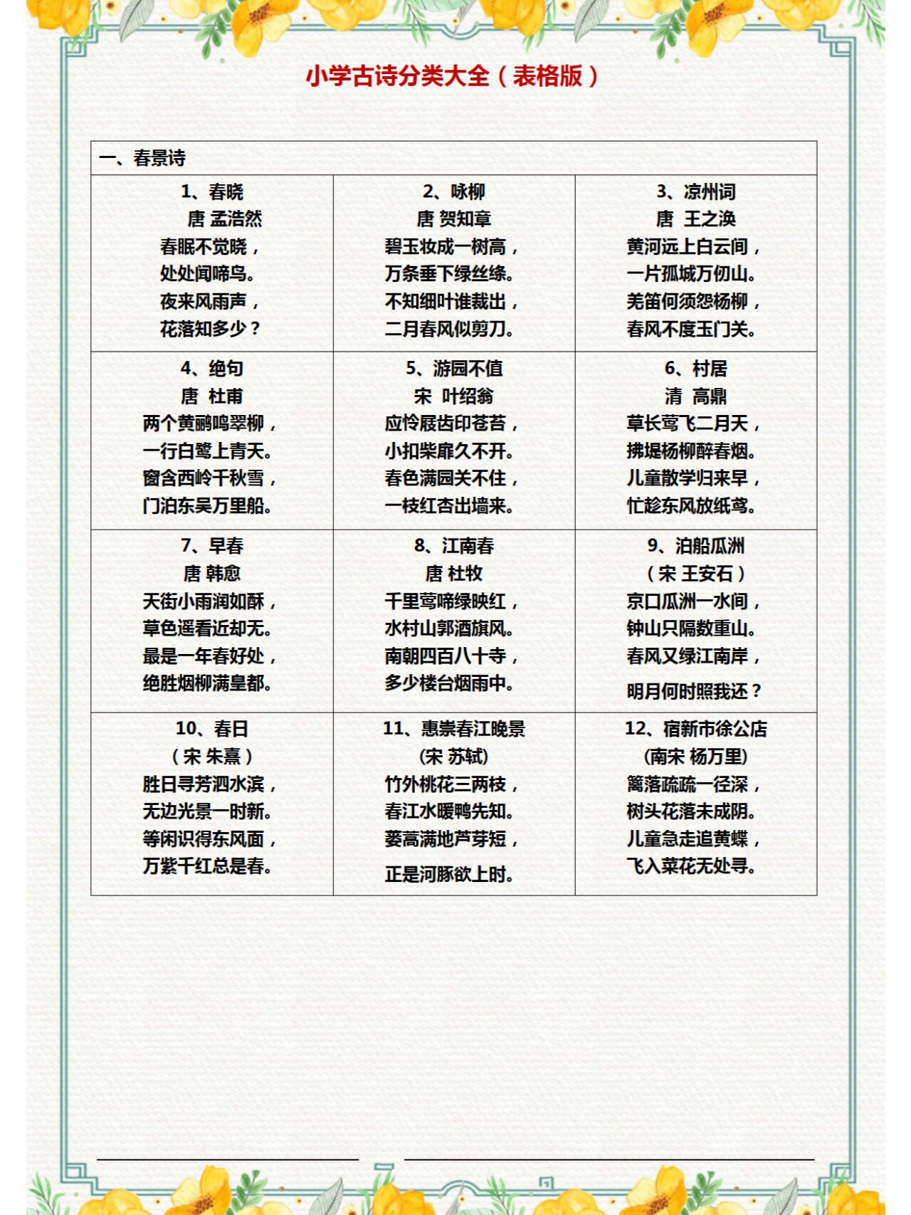 小学古诗分类大全