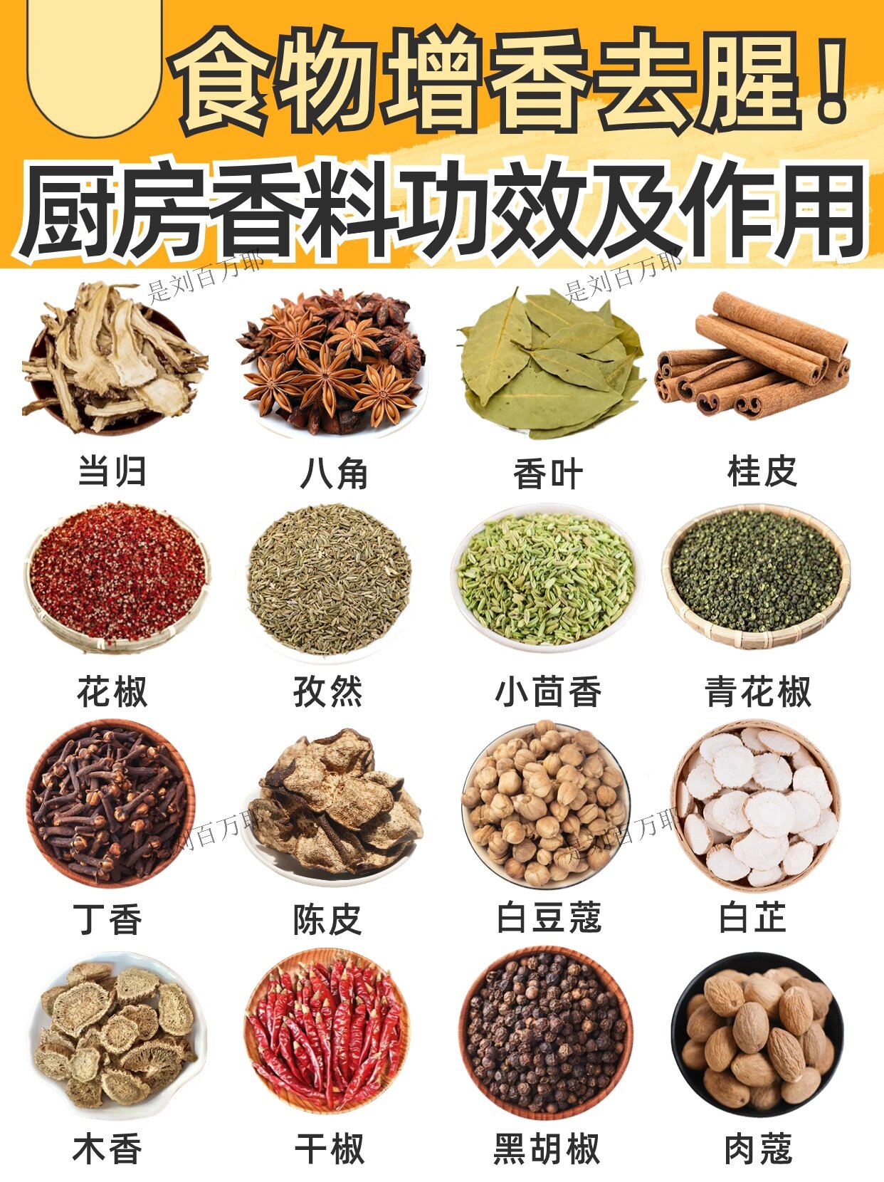 1661566615种厨房香料功效及作用97涨知识73