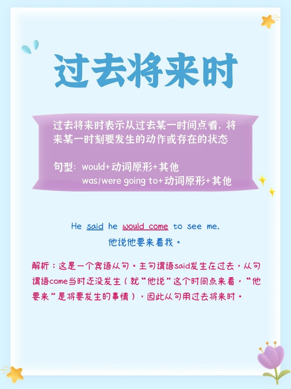 语法干货97一篇教你轻松搞定【过去将来时】  95很多同学对于时态