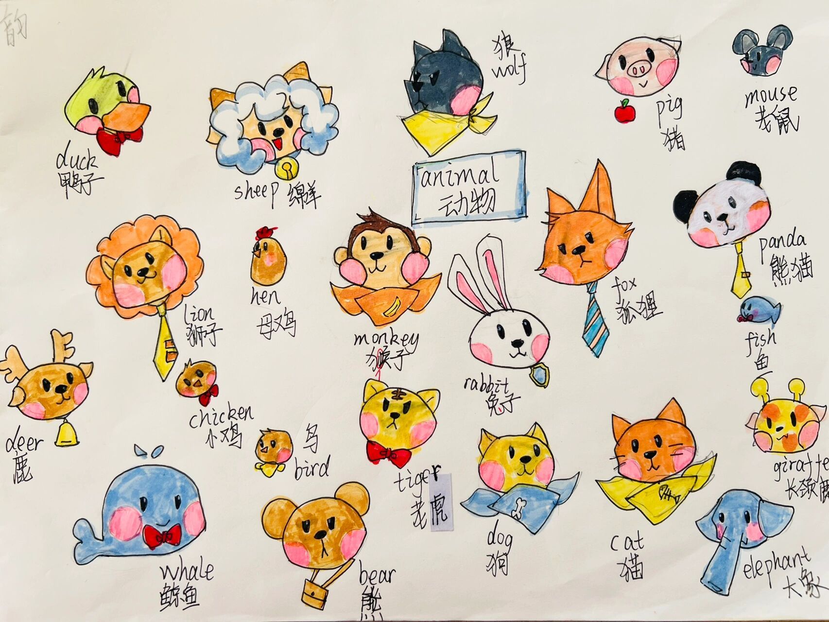 人教pep版英语词汇复习动物思维导图