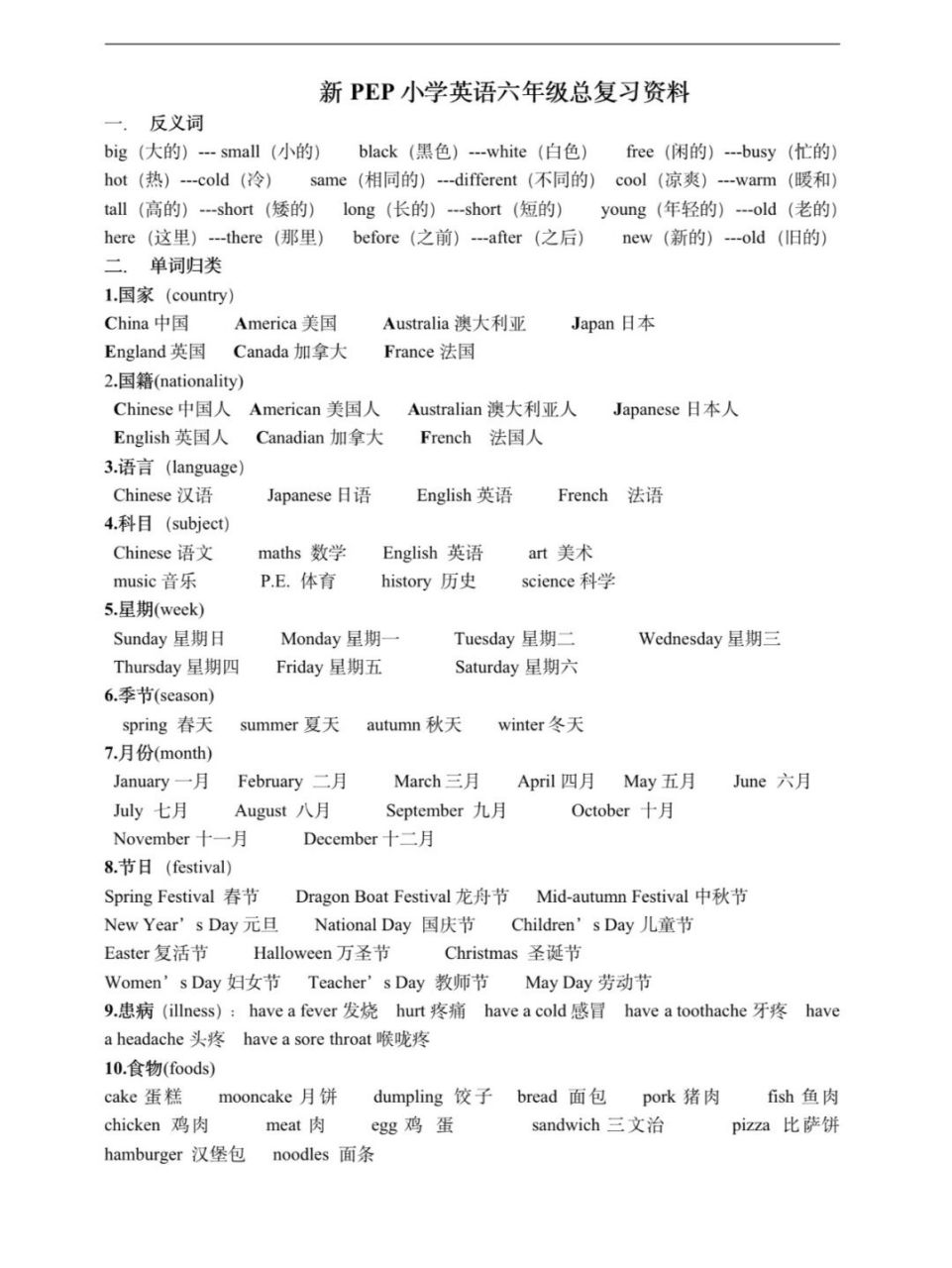 •小升初•小学英语 毕业总复习