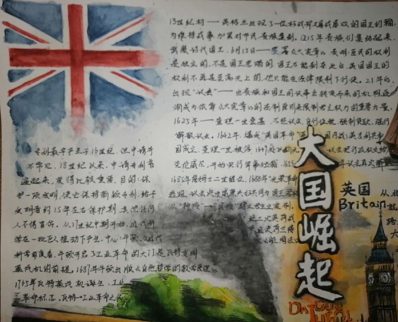 大国崛起 《大国崛起——英国》手抄报