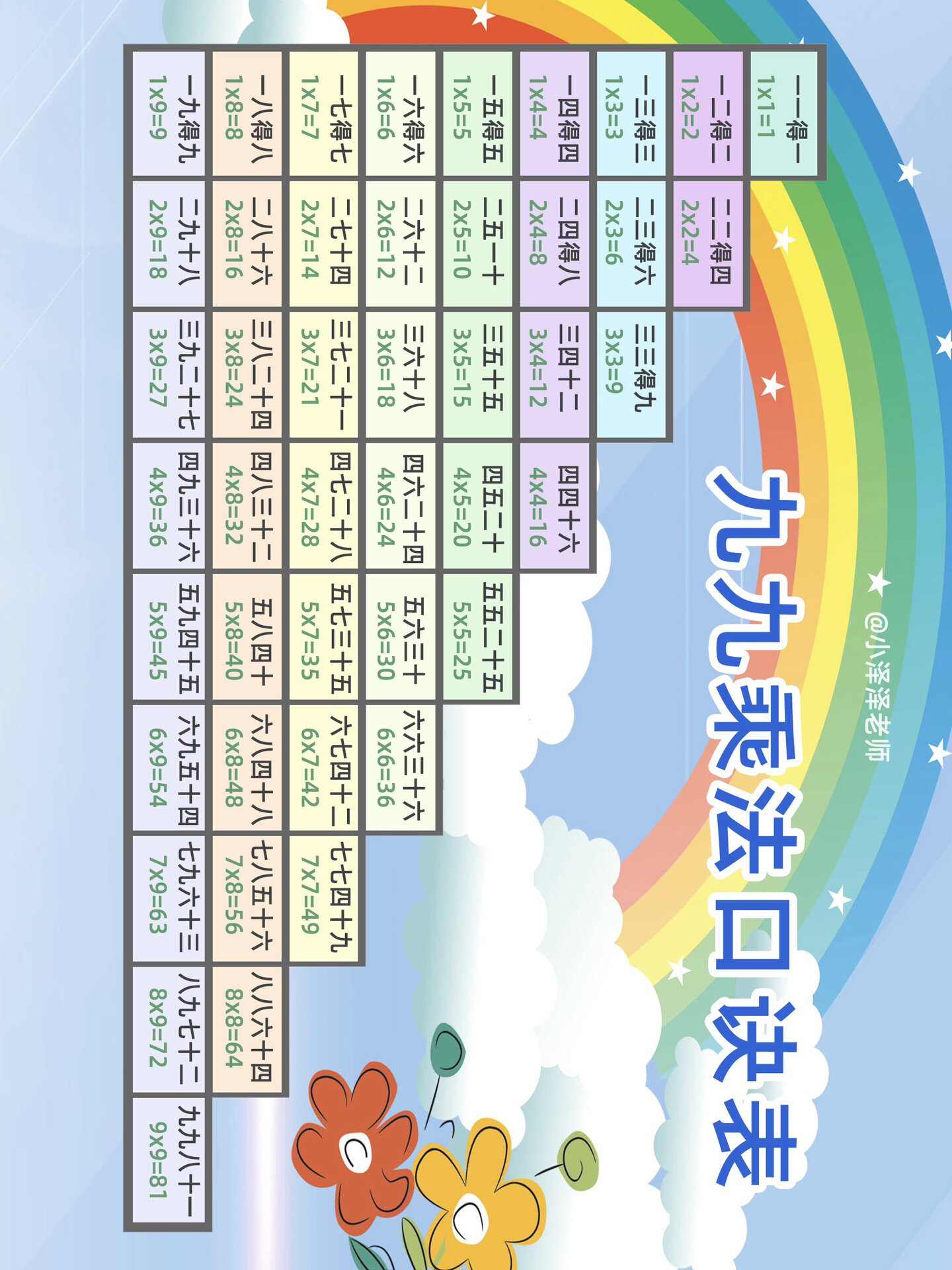 可打印在a4纸上的彩色乘法口诀表