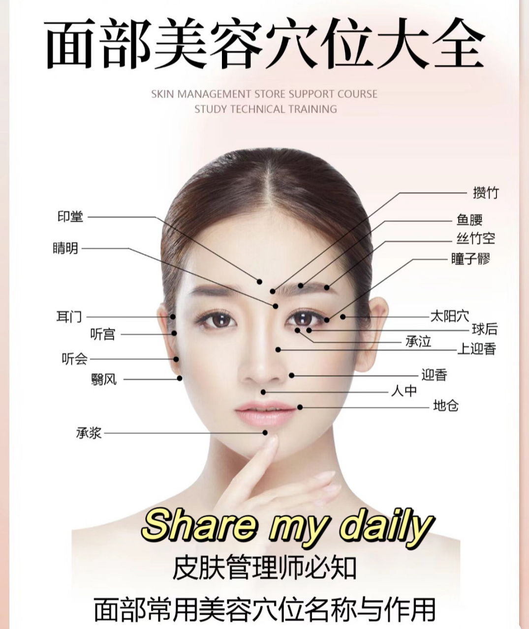 面部穴位|按摩    93印堂:定位:前额部,当两眉头间连线与前正中线之