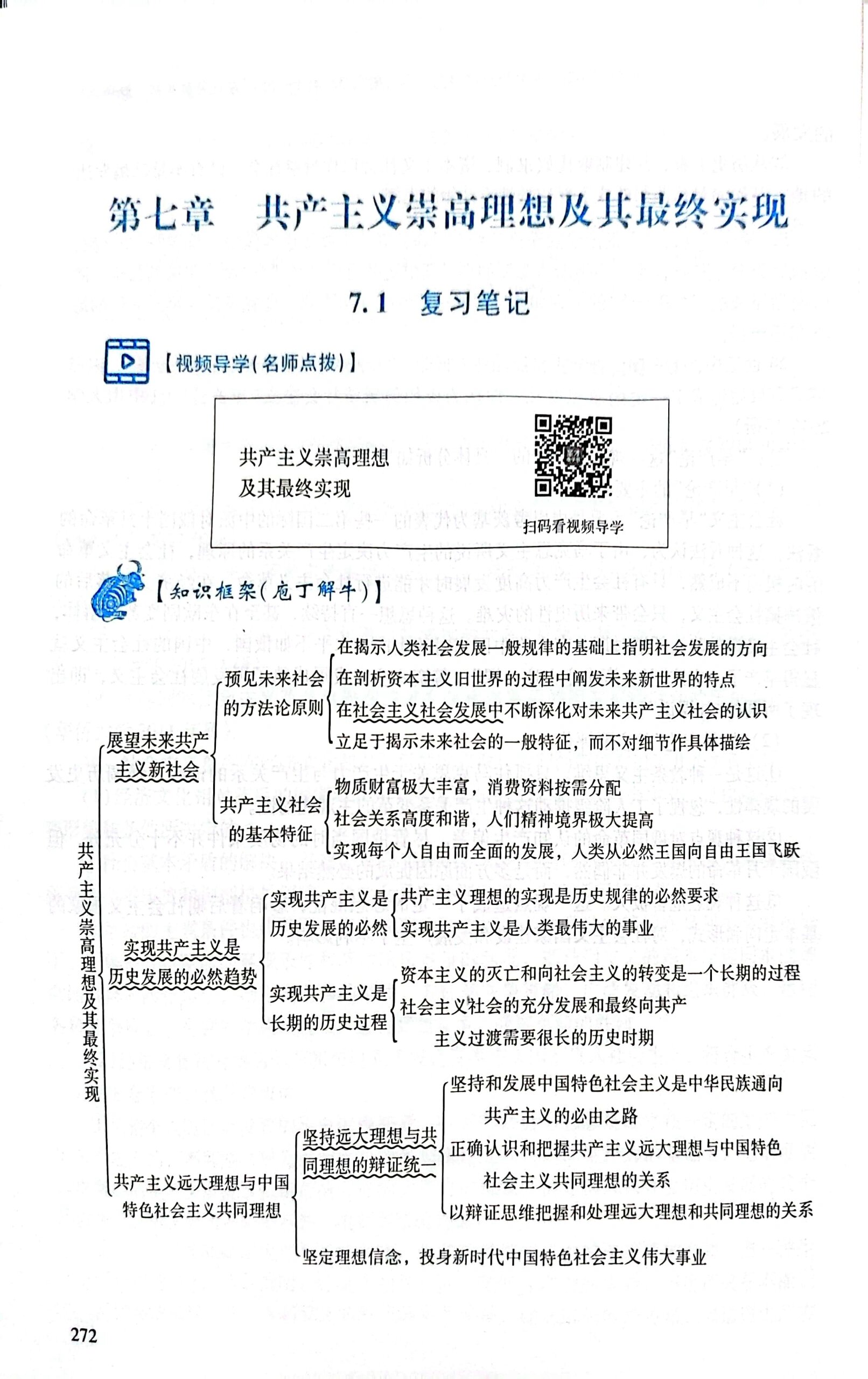 马原思维导图～第七章