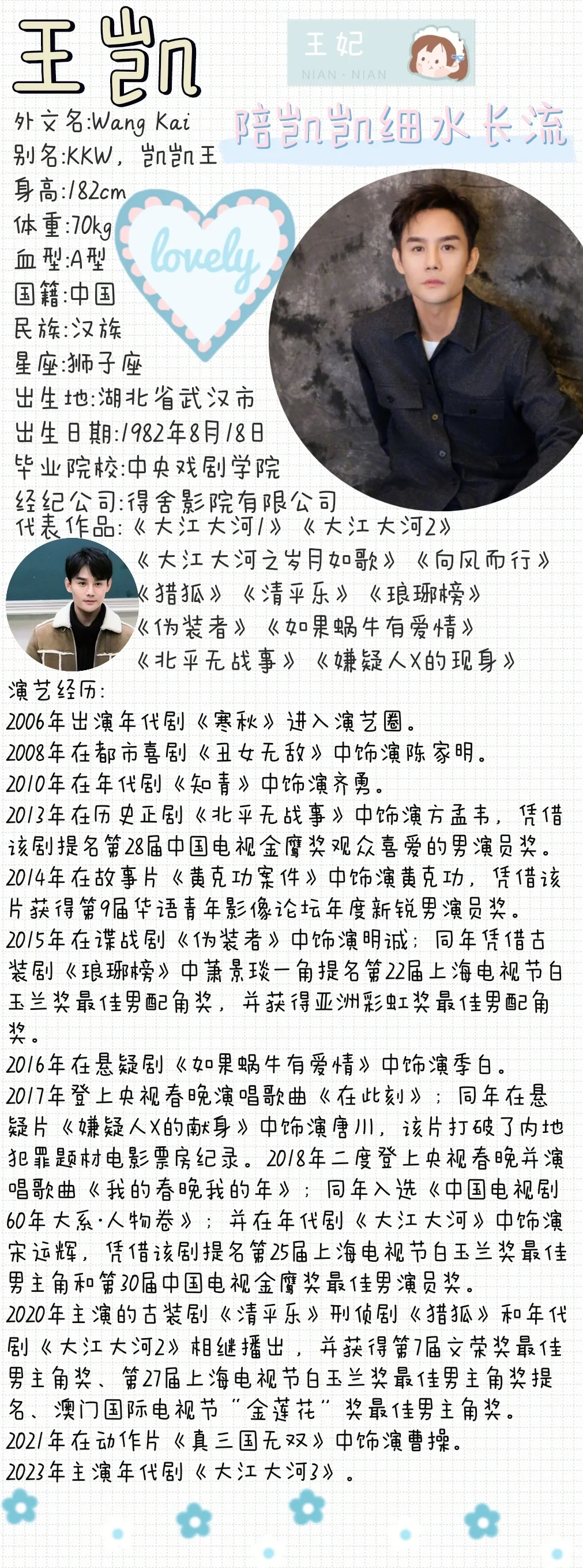 王凯简介