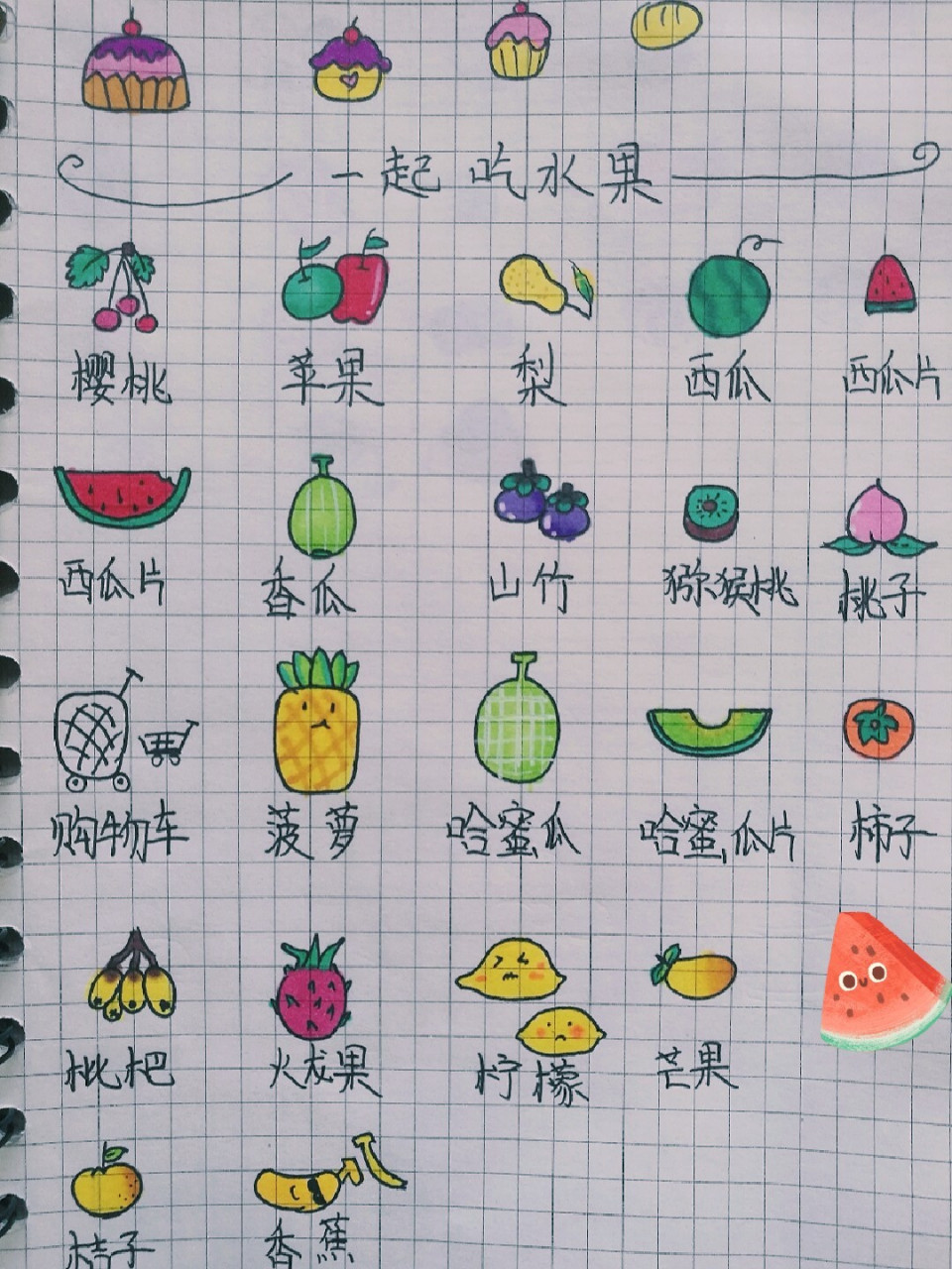 各种水果简笔画来了! [不高兴][不高兴][色]