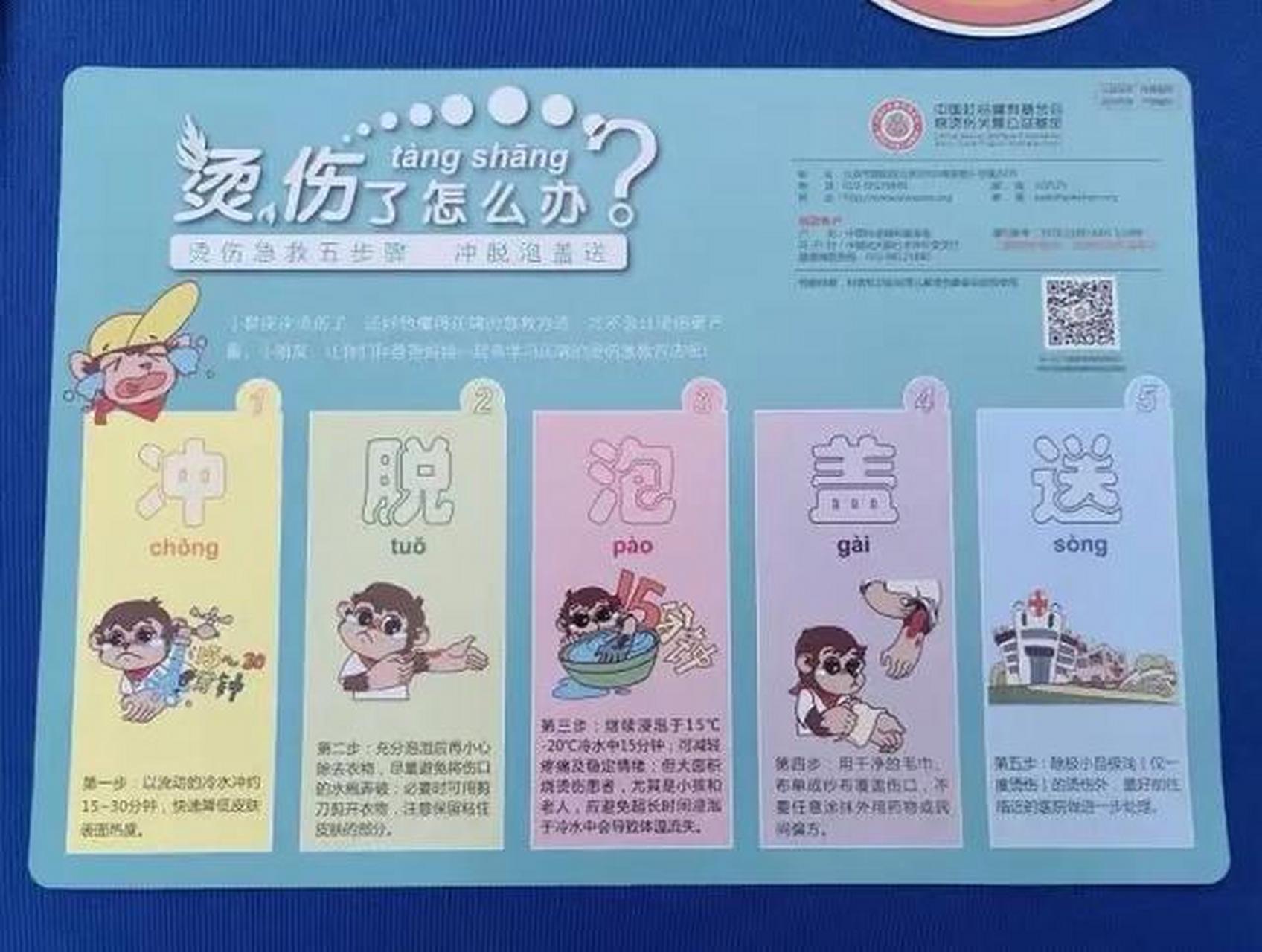 【保护儿童远离烧烫伤:从"冲脱泡盖送"到建立预防长效机制】儿童是烧