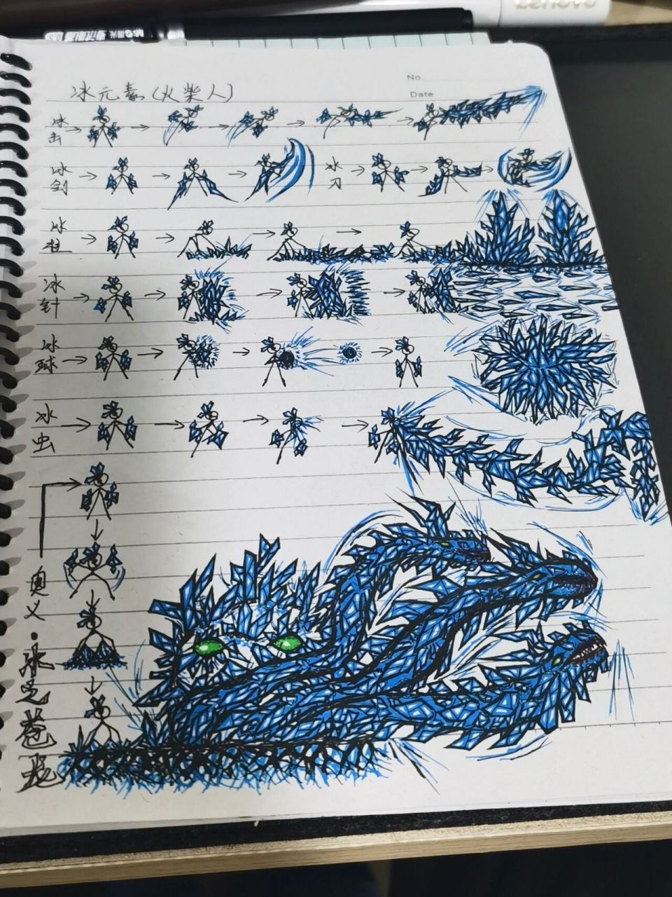 火柴人系列,冰元素    下期更新稻草人